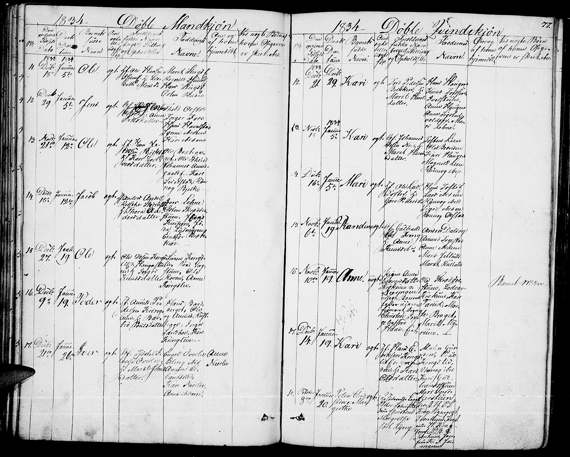 Fron prestekontor, AV/SAH-PREST-078/H/Ha/Haa/L0003: Ministerialbok nr. 3, 1828-1838, s. 77