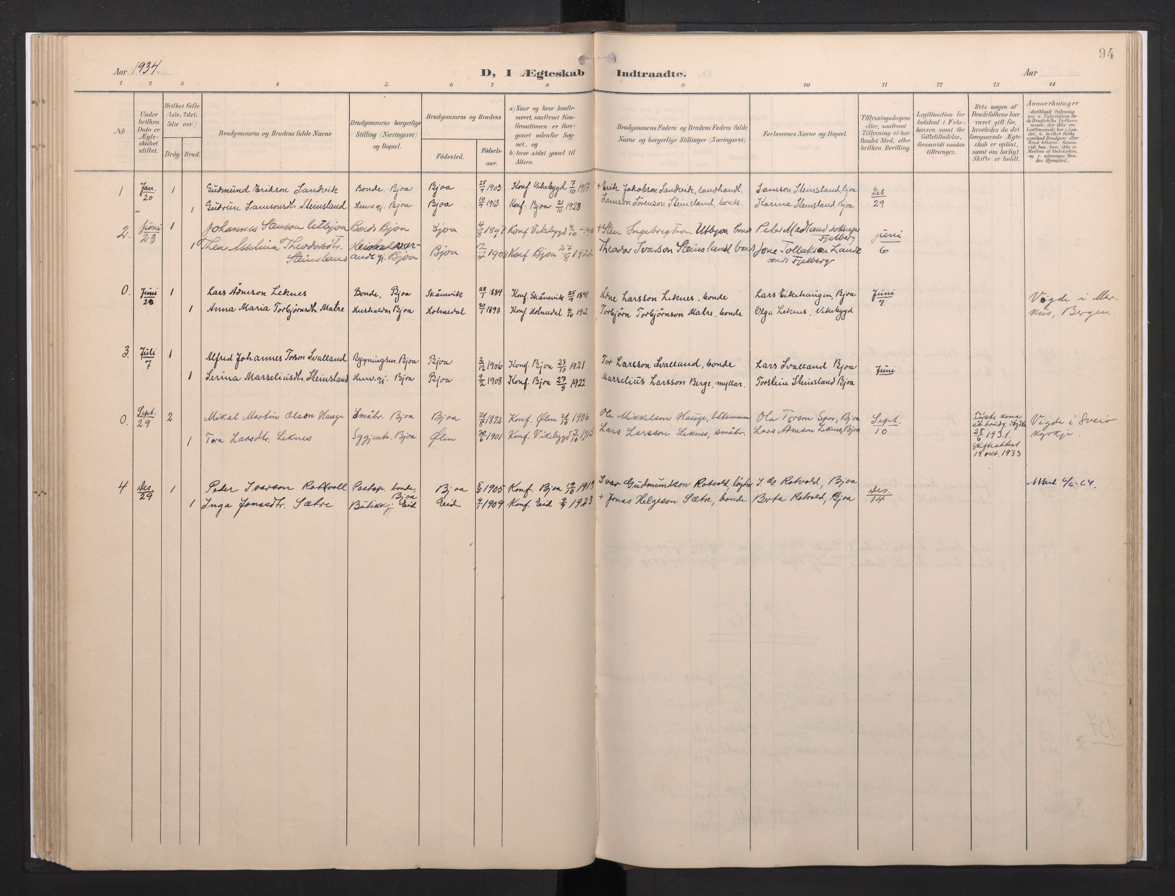 Fjelberg sokneprestembete, AV/SAB-A-75201/H/Haa: Ministerialbok nr. E 1, 1903-1948, s. 94