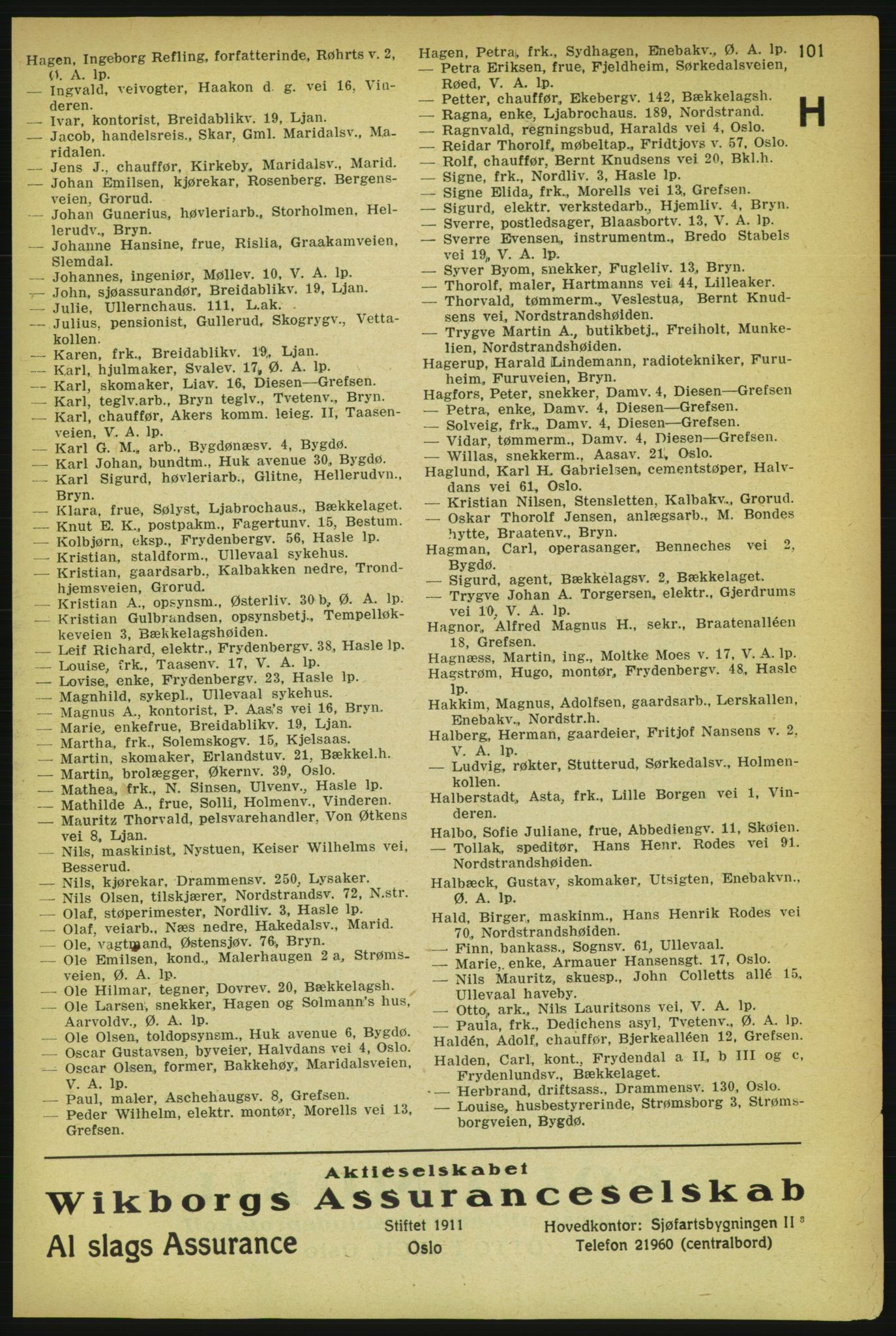 Aker adressebok/adressekalender, PUBL/001/A/004: Aker adressebok, 1929, s. 101