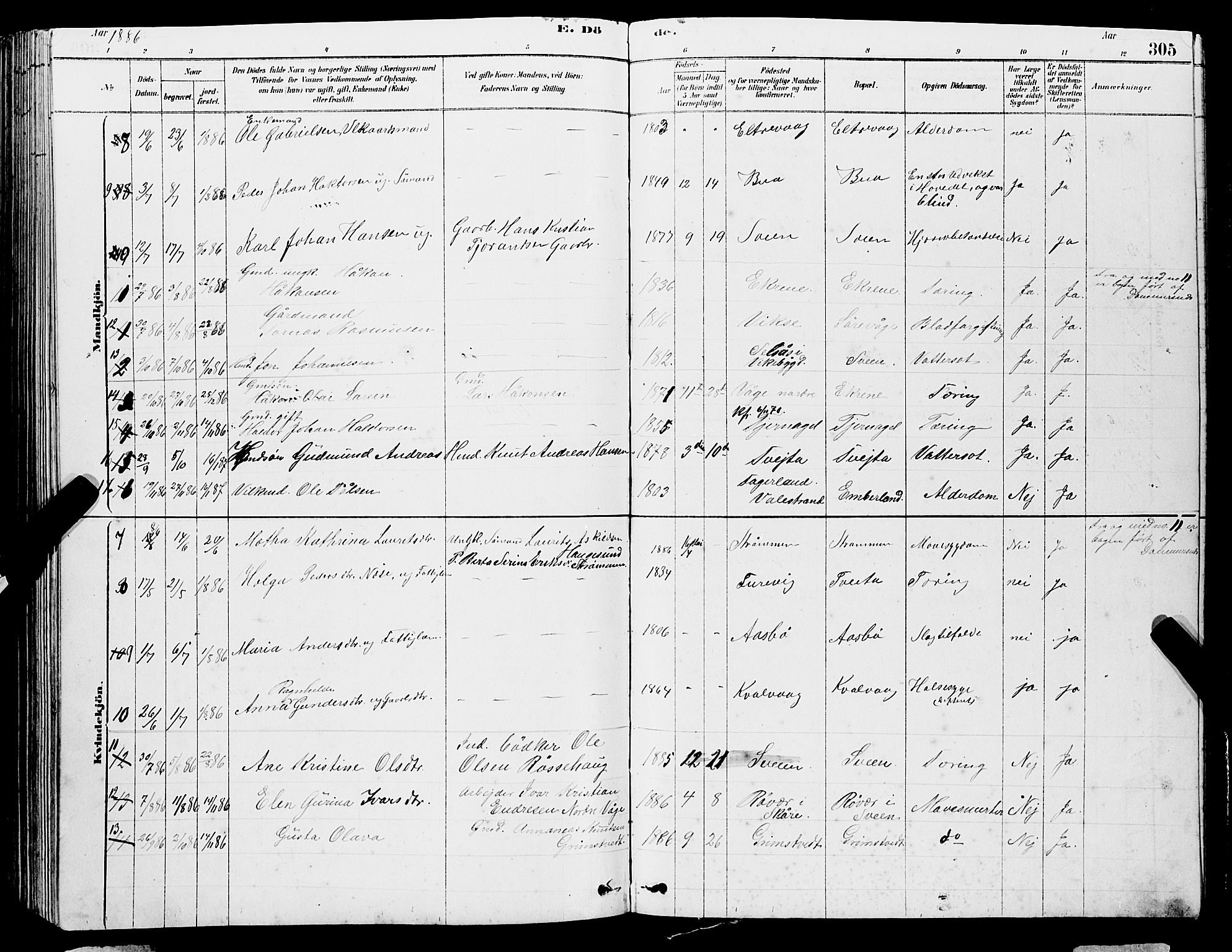 Sveio Sokneprestembete, AV/SAB-A-78501/H/Hab: Klokkerbok nr. A 3, 1878-1896, s. 305