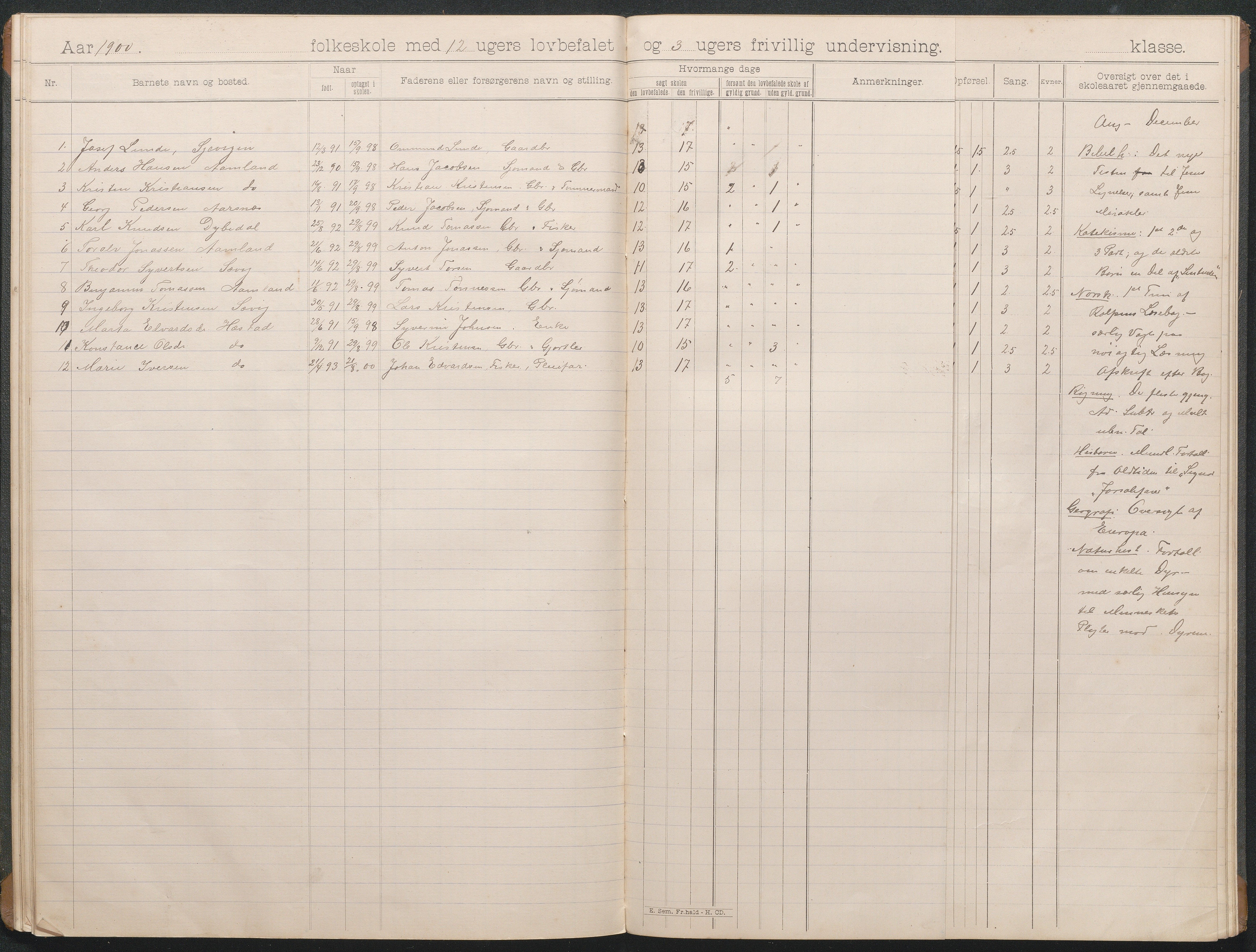 Høvåg kommune, AAKS/KA0927-PK/1/05/L0403: Eksamensprotokoll for Sævigs folkeskole, 1897-1903