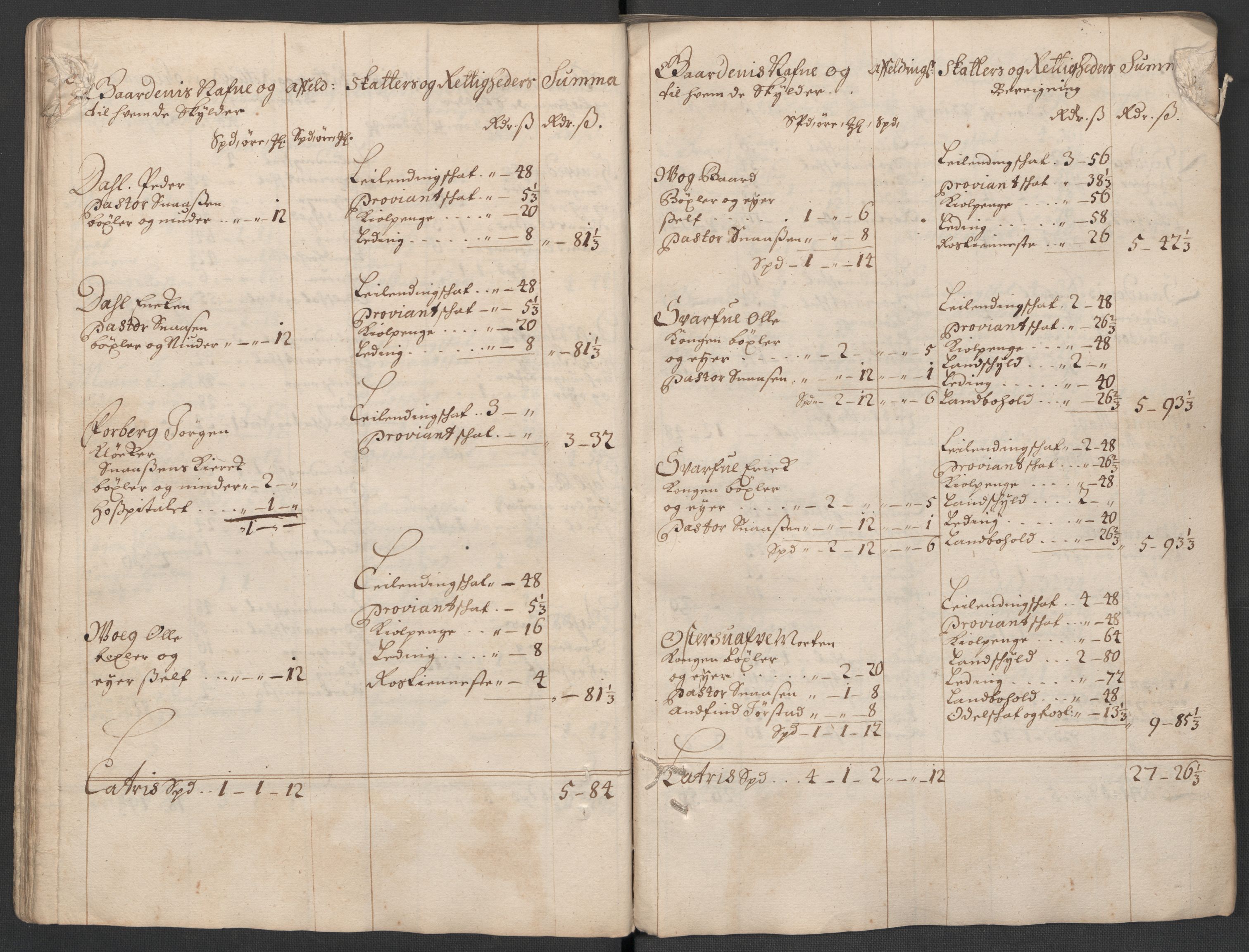 Rentekammeret inntil 1814, Reviderte regnskaper, Fogderegnskap, AV/RA-EA-4092/R63/L4313: Fogderegnskap Inderøy, 1703-1704, s. 50