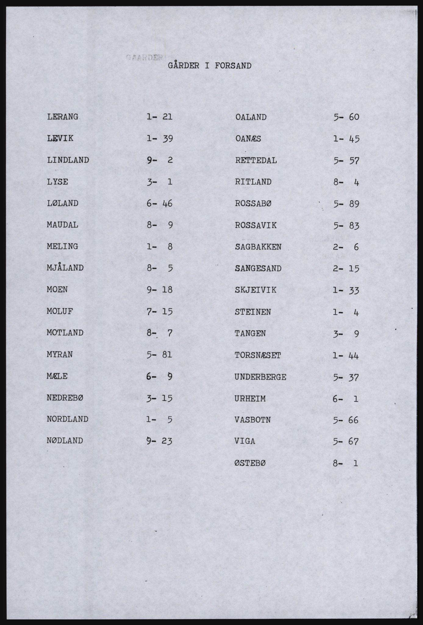 SAST, Avskrift av folketellingen 1920 for Forsand herred, 1920, s. 6