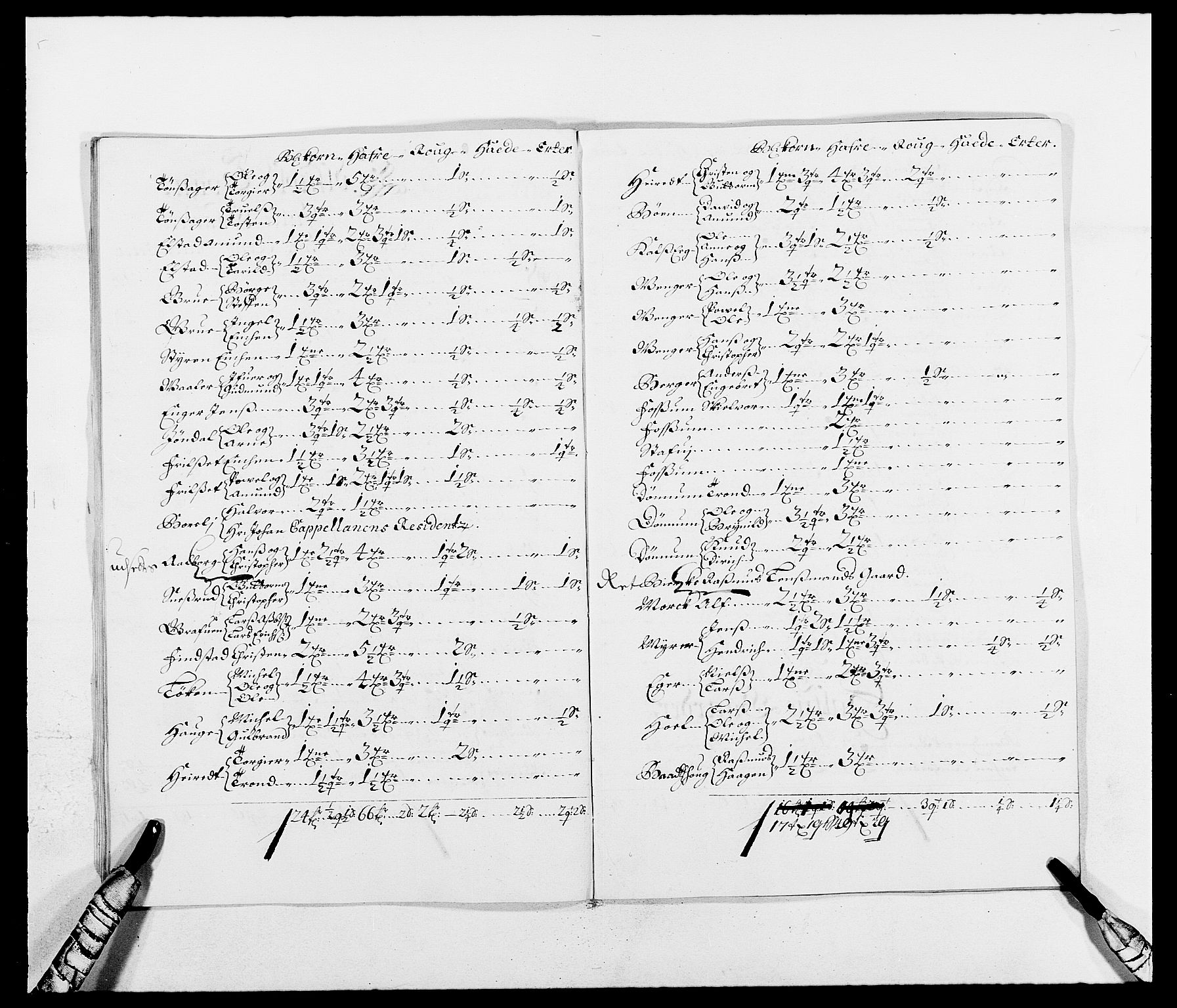 Rentekammeret inntil 1814, Reviderte regnskaper, Fogderegnskap, AV/RA-EA-4092/R12/L0702: Fogderegnskap Øvre Romerike, 1690, s. 32