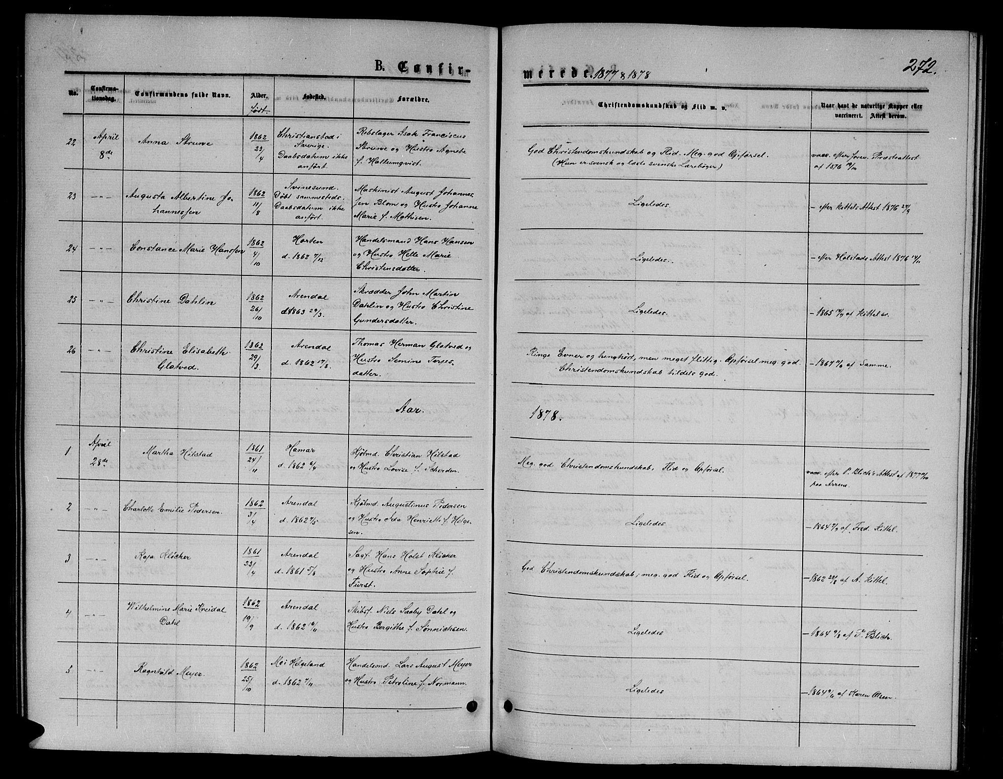 Arendal sokneprestkontor, Trefoldighet, AV/SAK-1111-0040/F/Fb/L0005: Klokkerbok nr. B 5, 1874-1888, s. 272