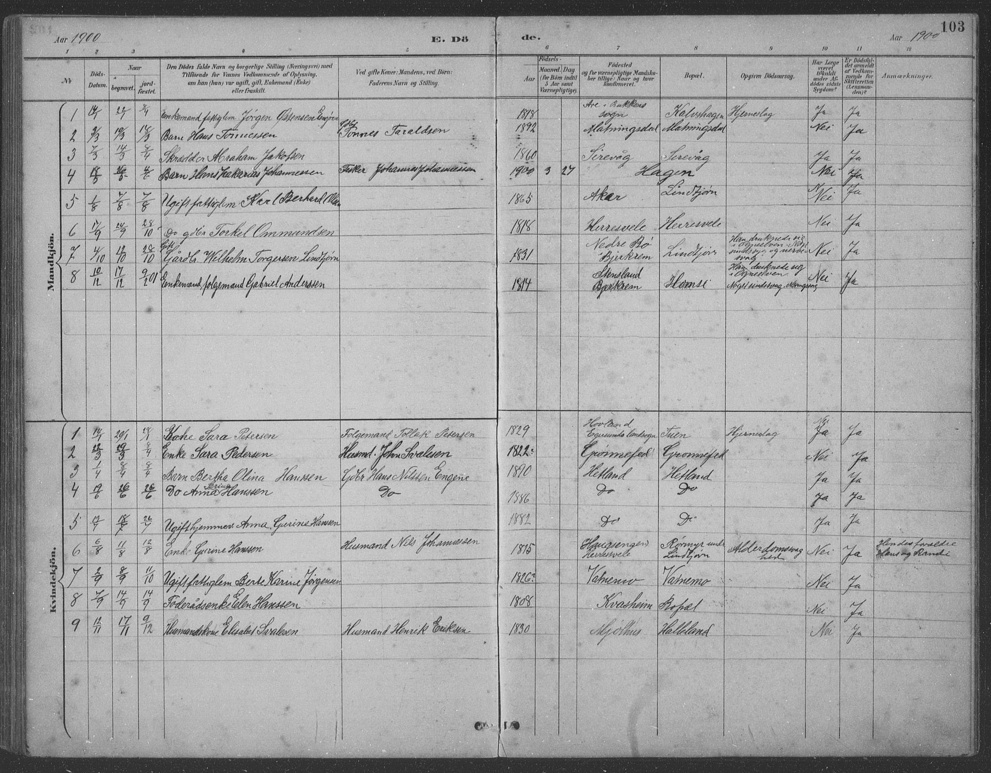 Eigersund sokneprestkontor, SAST/A-101807/S09: Klokkerbok nr. B 21, 1890-1915, s. 103