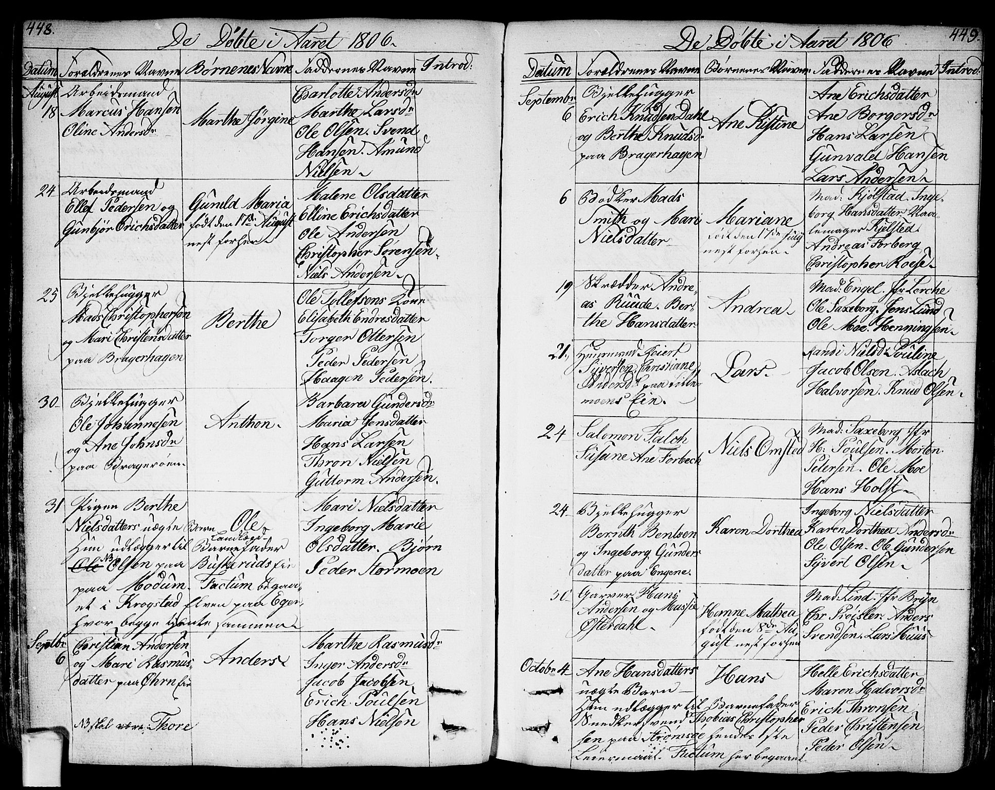 Bragernes kirkebøker, AV/SAKO-A-6/F/Fa/L0006a: Ministerialbok nr. I 6, 1782-1814, s. 448-449