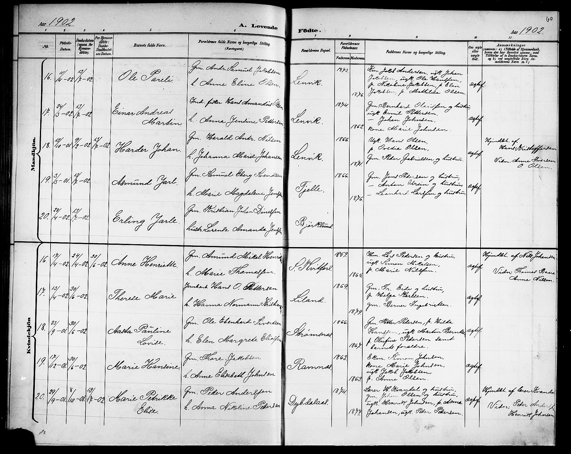 Ministerialprotokoller, klokkerbøker og fødselsregistre - Nordland, AV/SAT-A-1459/863/L0915: Klokkerbok nr. 863C05, 1898-1907, s. 60