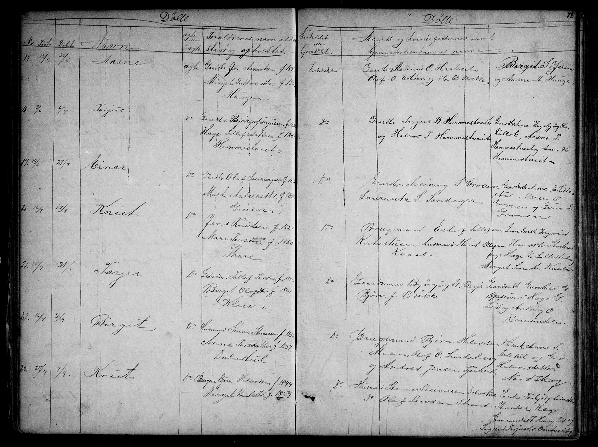 Kviteseid kirkebøker, SAKO/A-276/G/Gb/L0002: Klokkerbok nr. II 2, 1850-1892, s. 72