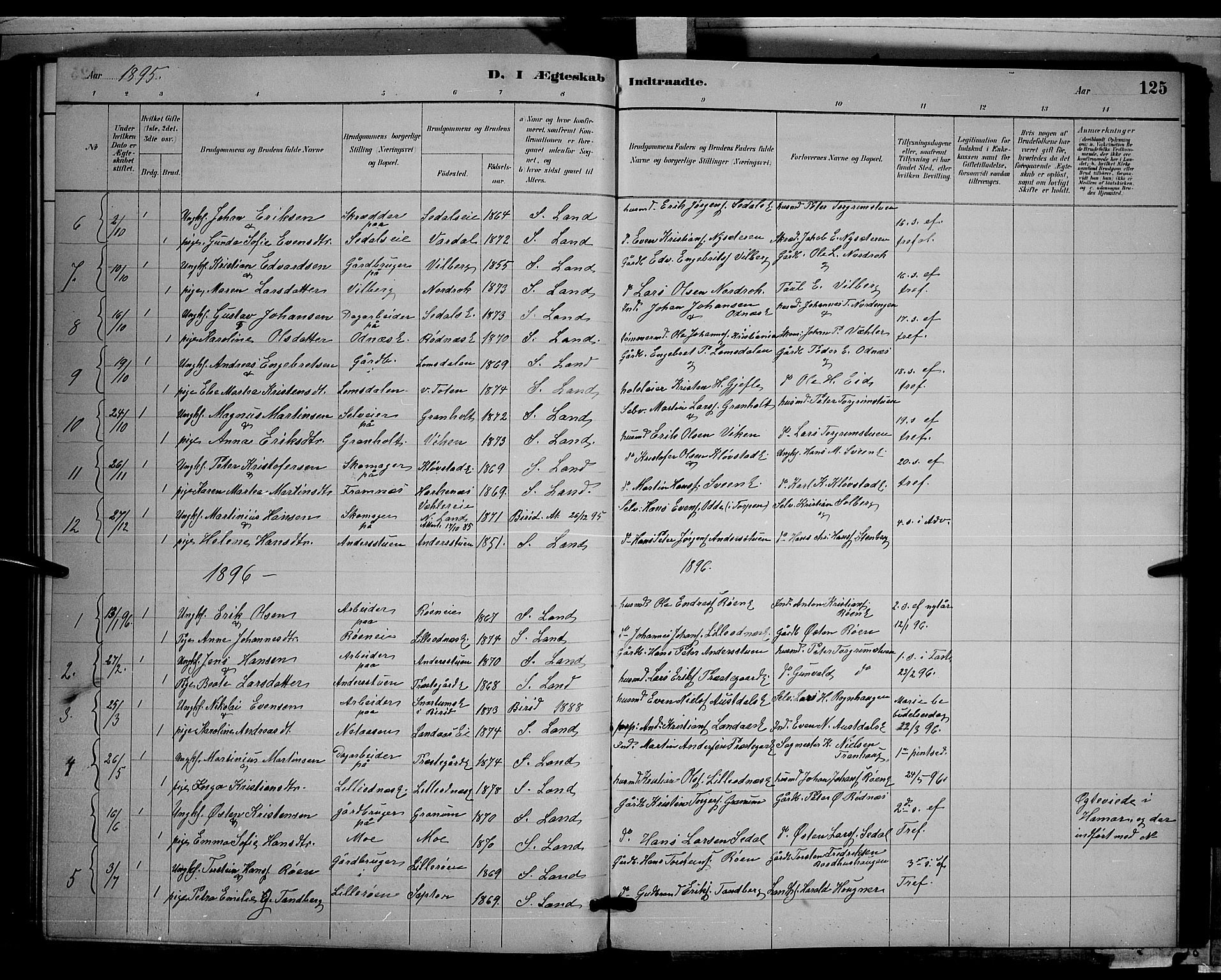 Søndre Land prestekontor, AV/SAH-PREST-122/L/L0003: Klokkerbok nr. 3, 1884-1902, s. 125