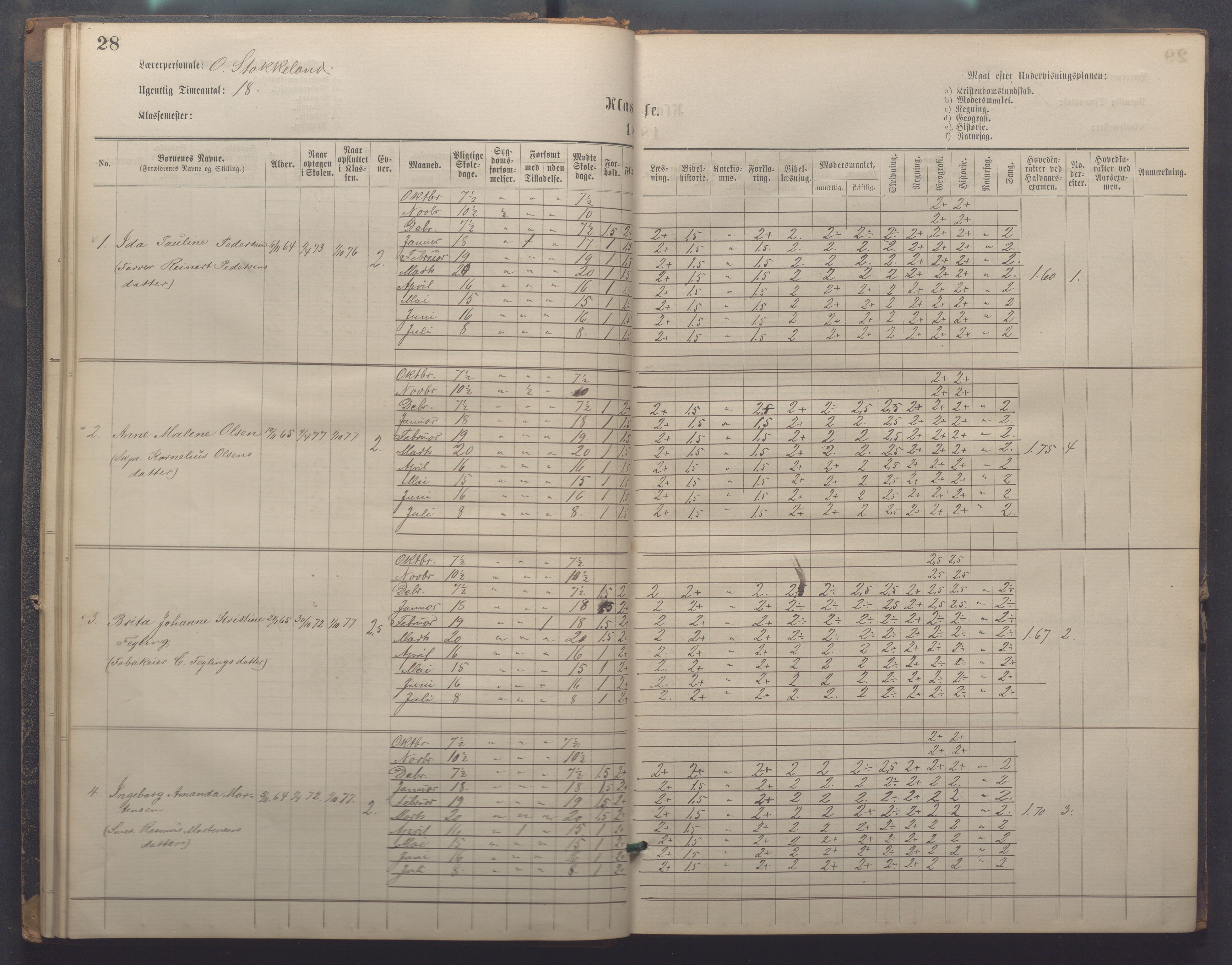 Egersund kommune (Ladested) - Egersund almueskole/folkeskole, IKAR/K-100521/H/L0021: Skoleprotokoll - Almueskolen, 7. klasse, 1878-1886, s. 28