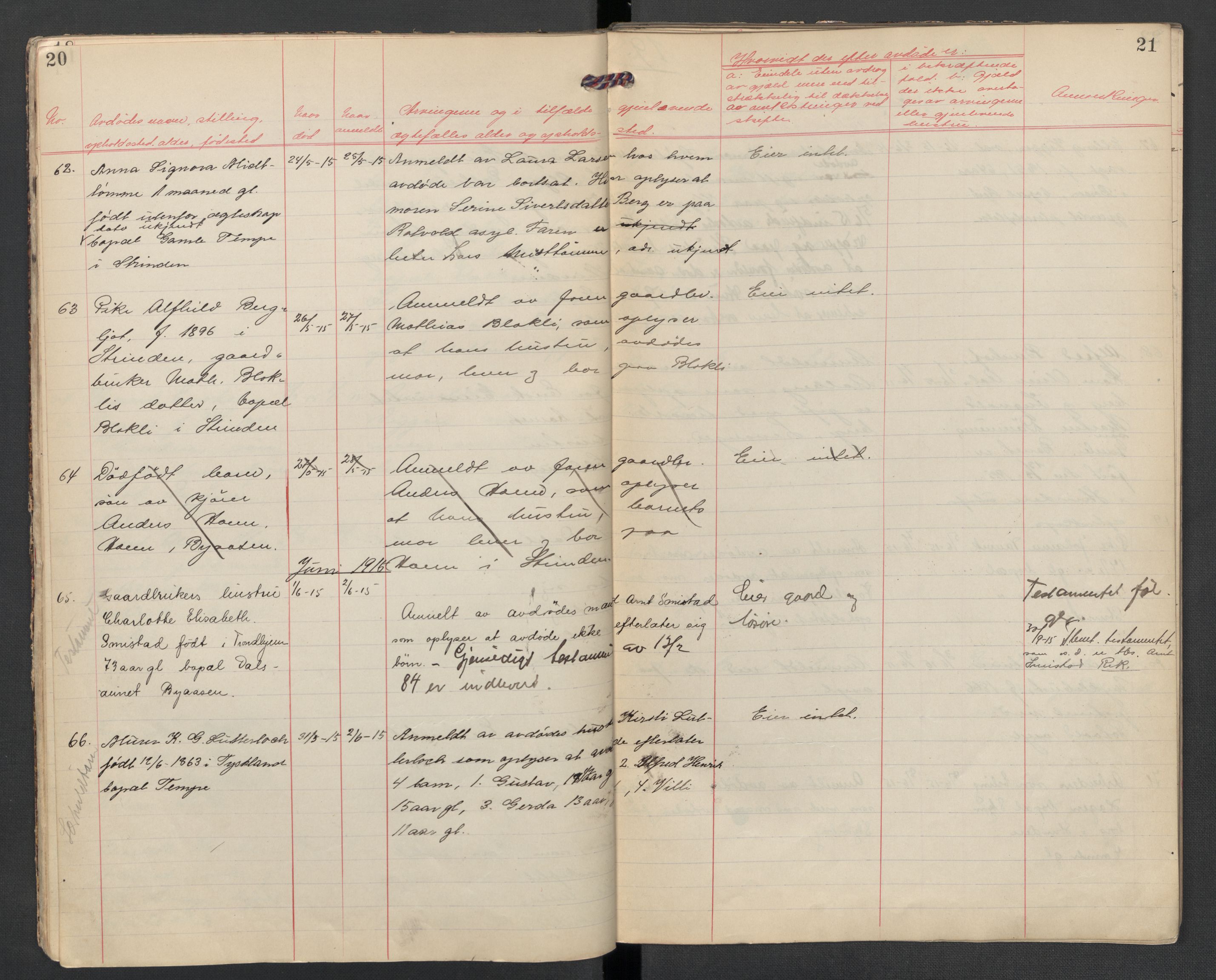 Strinda lensmannskontor, AV/SAT-A-1083/1/02/L0002: 2.01.02 Dødsfallsprotokoll, 1915-1918, s. 20-21