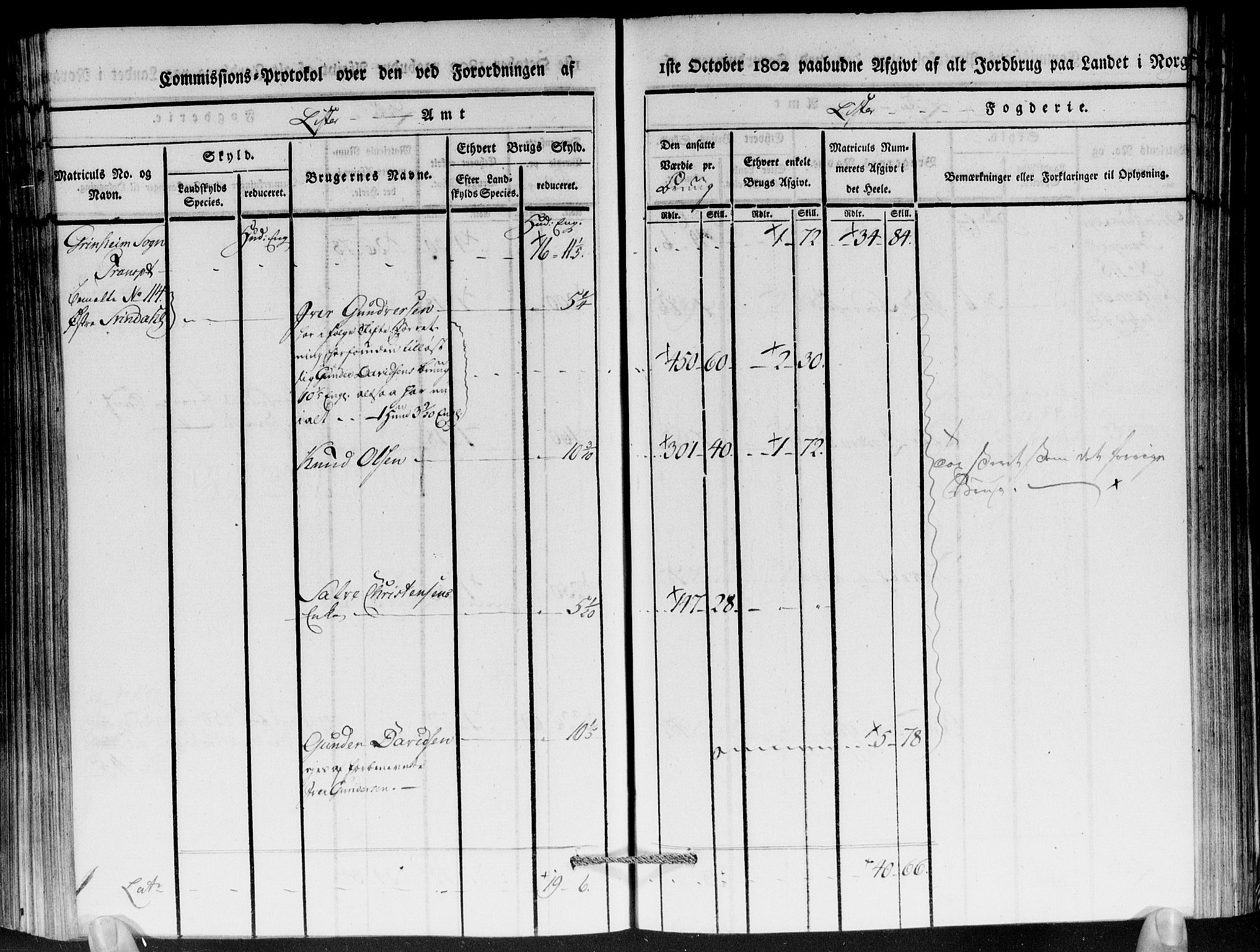 Rentekammeret inntil 1814, Realistisk ordnet avdeling, AV/RA-EA-4070/N/Ne/Nea/L0094: Lista fogderi. Kommisjonsprotokoll "Nr. 3", for Å, Austad, Hægebostad, Eiken, Grindheim og Bjelland sogn, 1803, s. 228