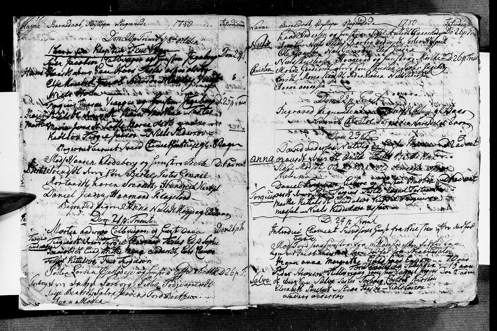 Øyestad sokneprestkontor, AV/SAK-1111-0049/F/Fb/L0001: Klokkerbok nr. B 1, 1780-1794, s. 6