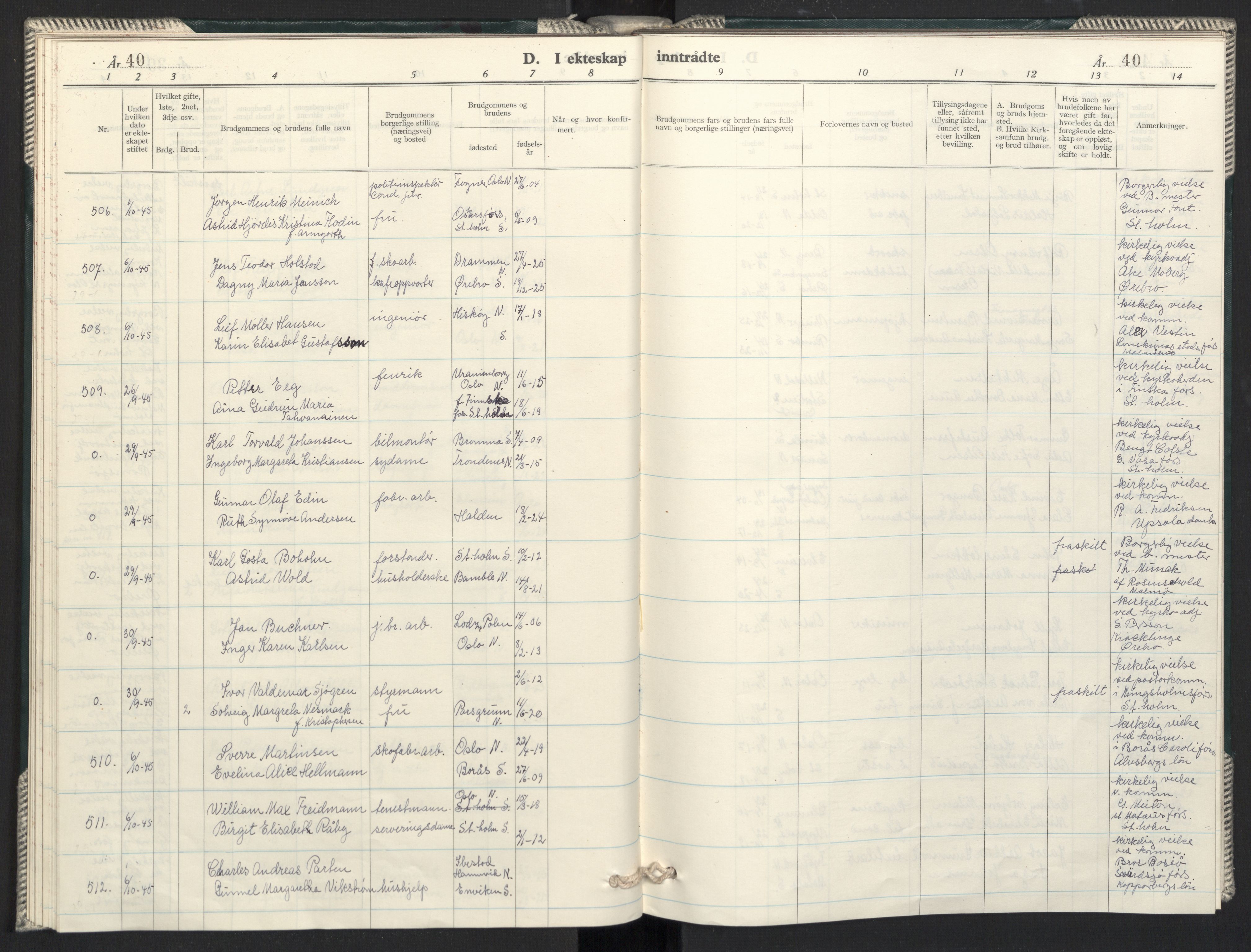 Prestekontoret i Sverige under okkupasjonen Kirkebøker, AV/SAO-A-11045/F/L0005: Ministerialbok nr. 5, 1945-1945, s. 40