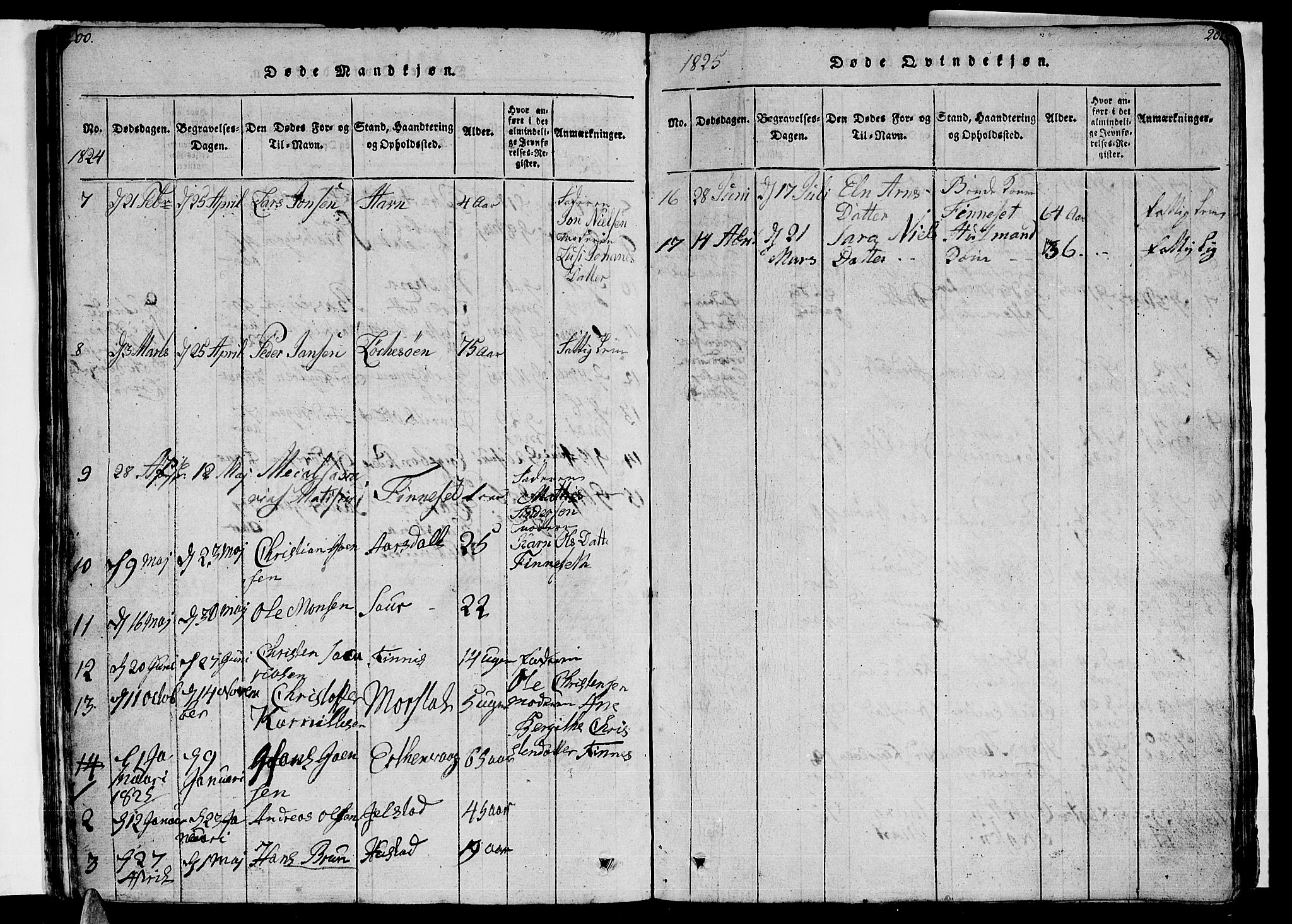 Ministerialprotokoller, klokkerbøker og fødselsregistre - Nordland, AV/SAT-A-1459/805/L0105: Klokkerbok nr. 805C01, 1820-1839, s. 200-201