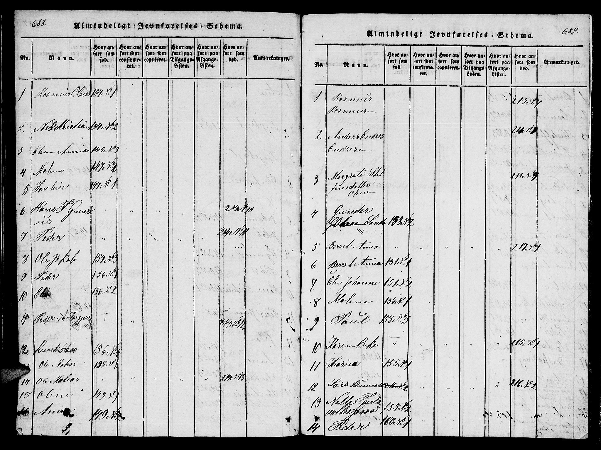 Ministerialprotokoller, klokkerbøker og fødselsregistre - Møre og Romsdal, AV/SAT-A-1454/561/L0731: Klokkerbok nr. 561C01, 1817-1867, s. 688-689