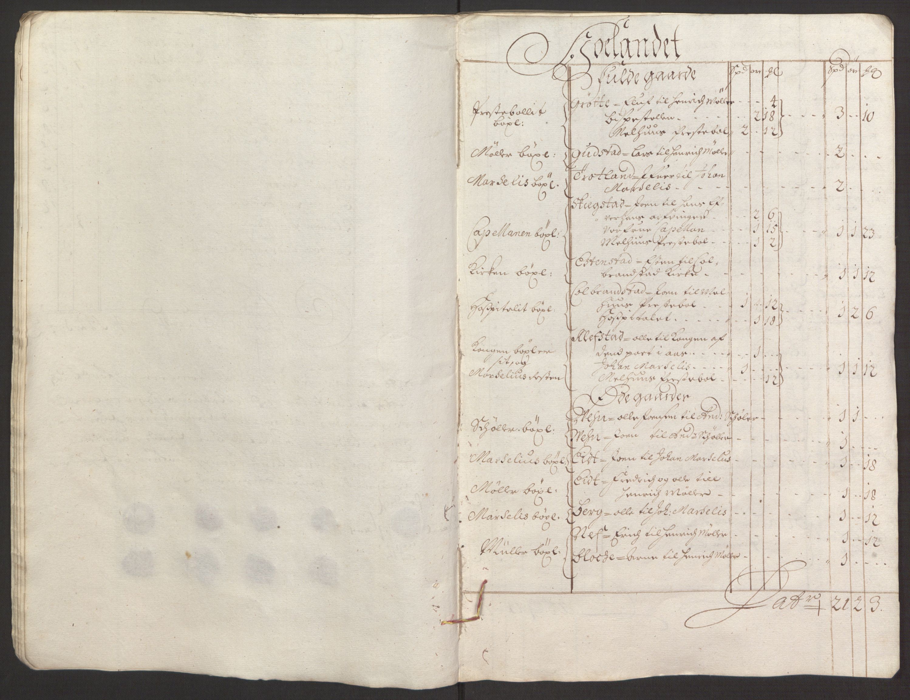 Rentekammeret inntil 1814, Reviderte regnskaper, Fogderegnskap, AV/RA-EA-4092/R59/L3943: Fogderegnskap Gauldal, 1693, s. 40