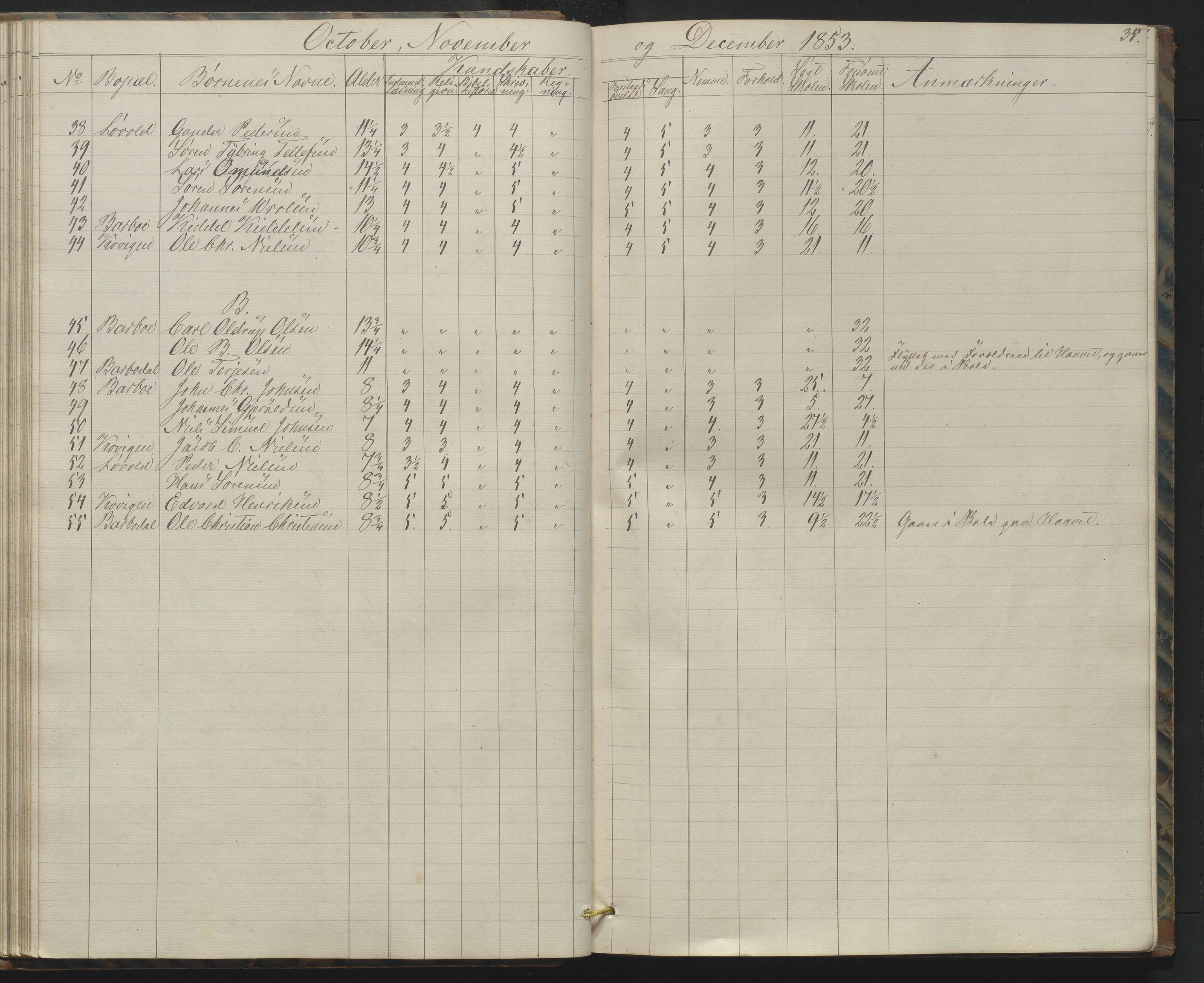 Arendal kommune, Katalog I, AAKS/KA0906-PK-I/07/L0158: Skoleprotokoll for "Barboe faste skole", 1851-1862, s. 35