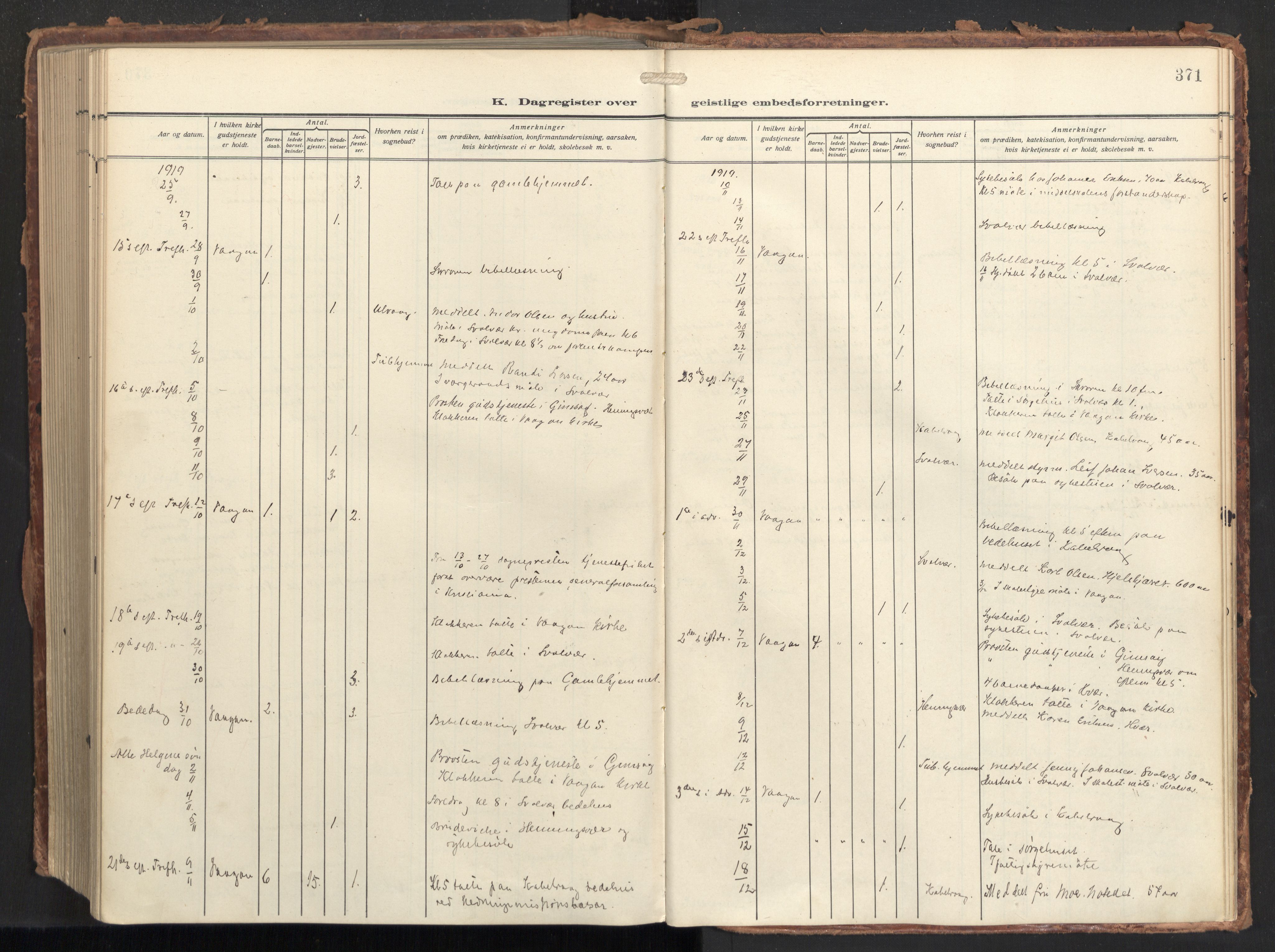 Ministerialprotokoller, klokkerbøker og fødselsregistre - Nordland, SAT/A-1459/874/L1064: Ministerialbok nr. 874A08, 1915-1926, s. 371