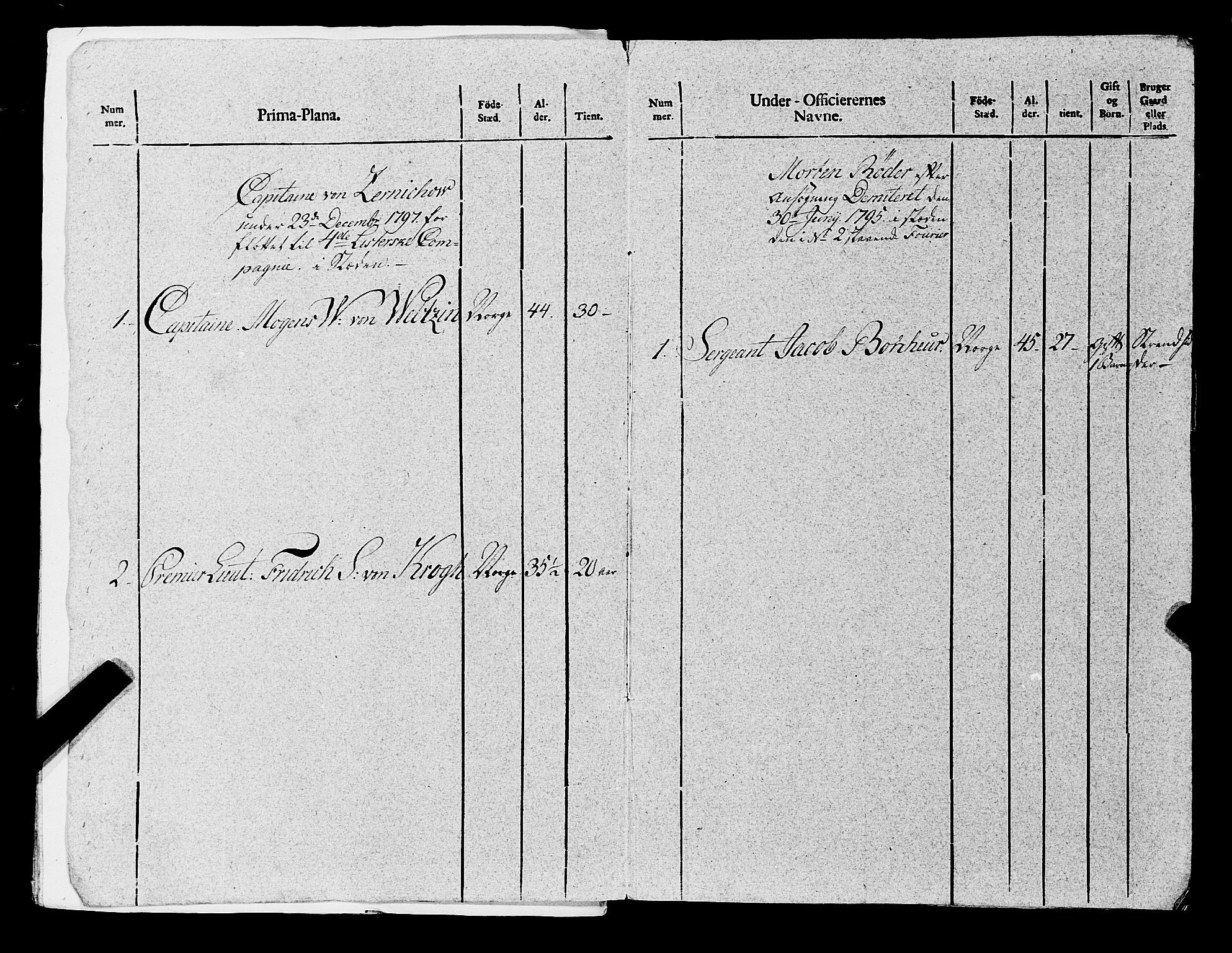 Fylkesmannen i Rogaland, AV/SAST-A-101928/99/3/325/325CA, 1655-1832, s. 8420