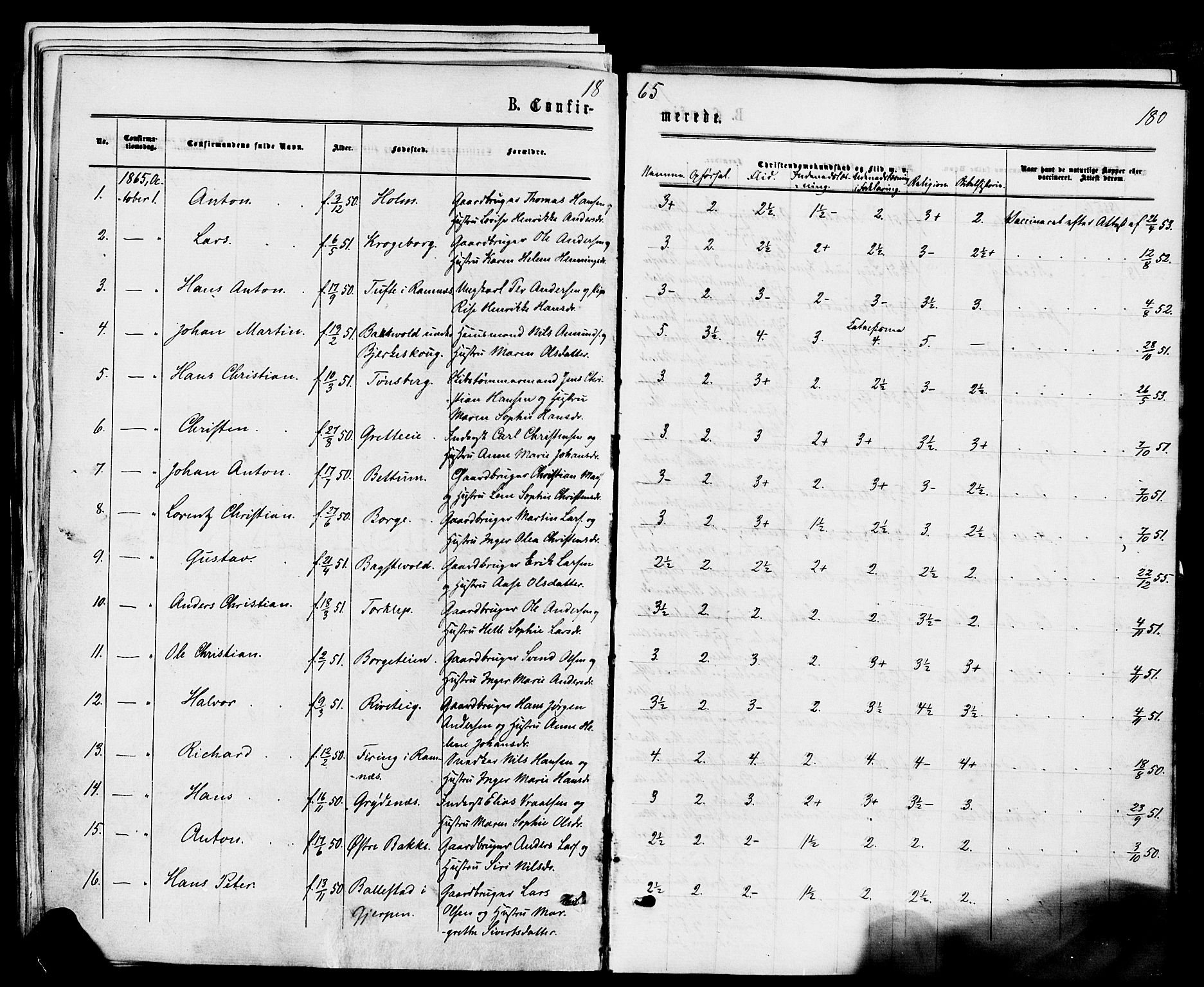 Våle kirkebøker, AV/SAKO-A-334/F/Fa/L0010: Ministerialbok nr. I 10, 1861-1877, s. 180