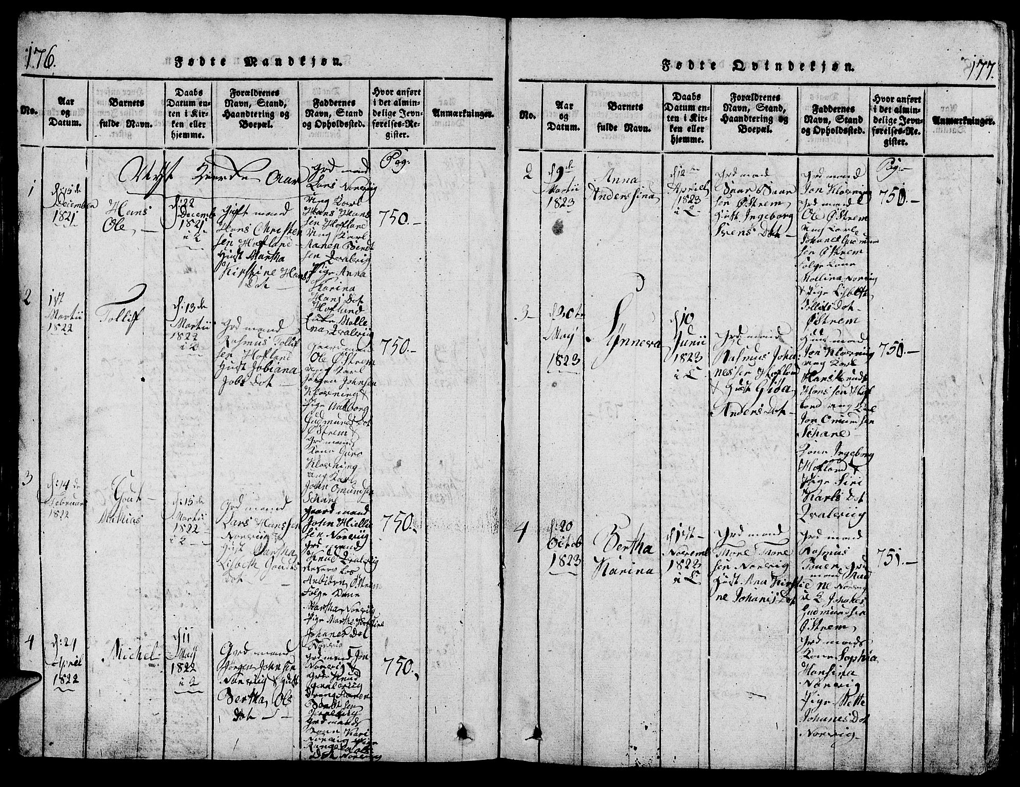 Torvastad sokneprestkontor, SAST/A -101857/H/Ha/Hab/L0001: Klokkerbok nr. B 1 /2, 1817-1834, s. 176-177