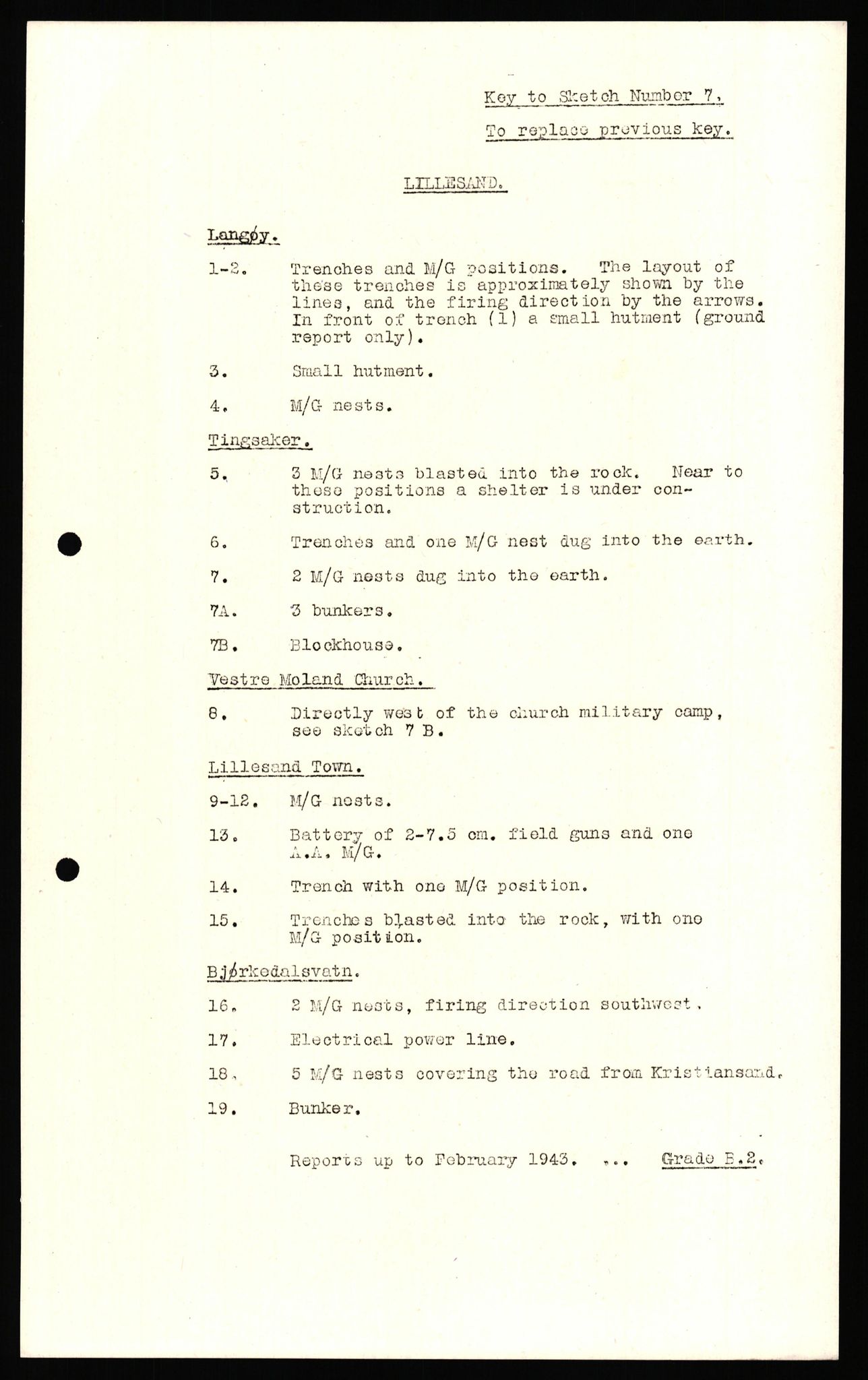 Forsvaret, Forsvarets overkommando II, AV/RA-RAFA-3915/D/Dd/L0002: Aust-Agder fylke, 1942-1944, s. 27
