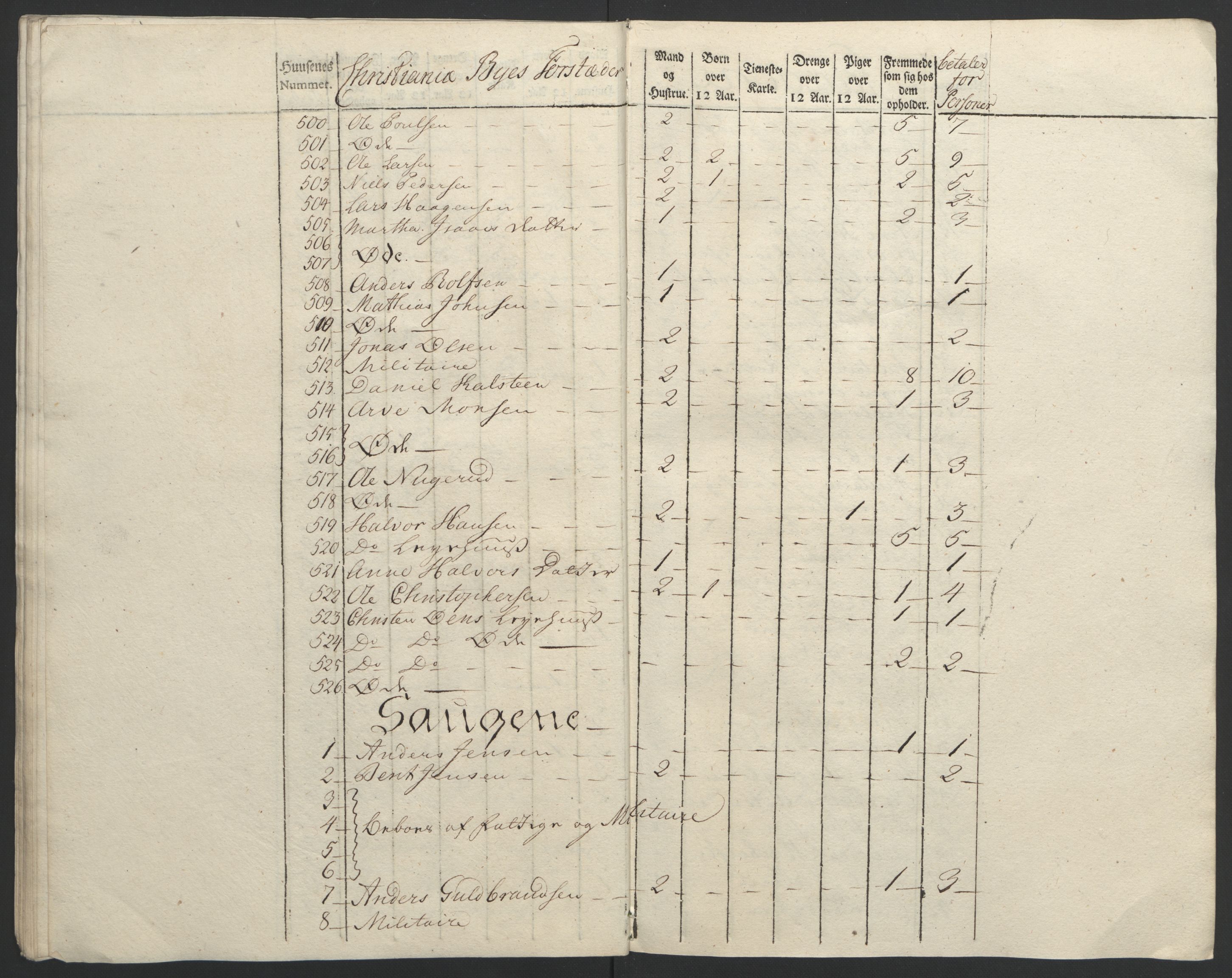 Rentekammeret inntil 1814, Reviderte regnskaper, Byregnskaper, AV/RA-EA-4066/R/Re/L0072/0001: [E13] Kontribusjonsregnskap / Ekstraskatt, 1763-1764, s. 37