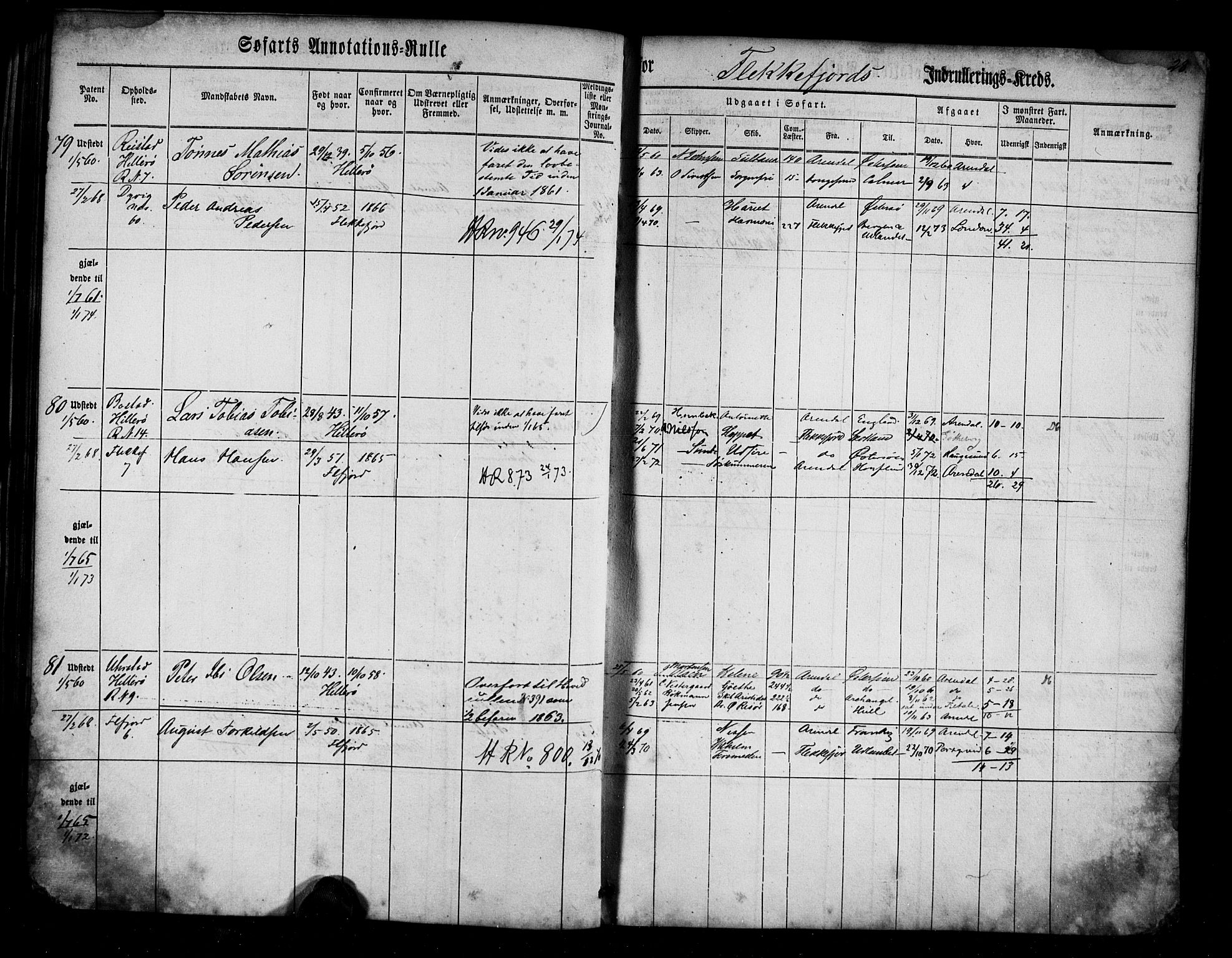 Flekkefjord mønstringskrets, AV/SAK-2031-0018/F/Fa/L0001: Annotasjonsrulle nr 1-435 med register, N-1, 1860-1867, s. 46