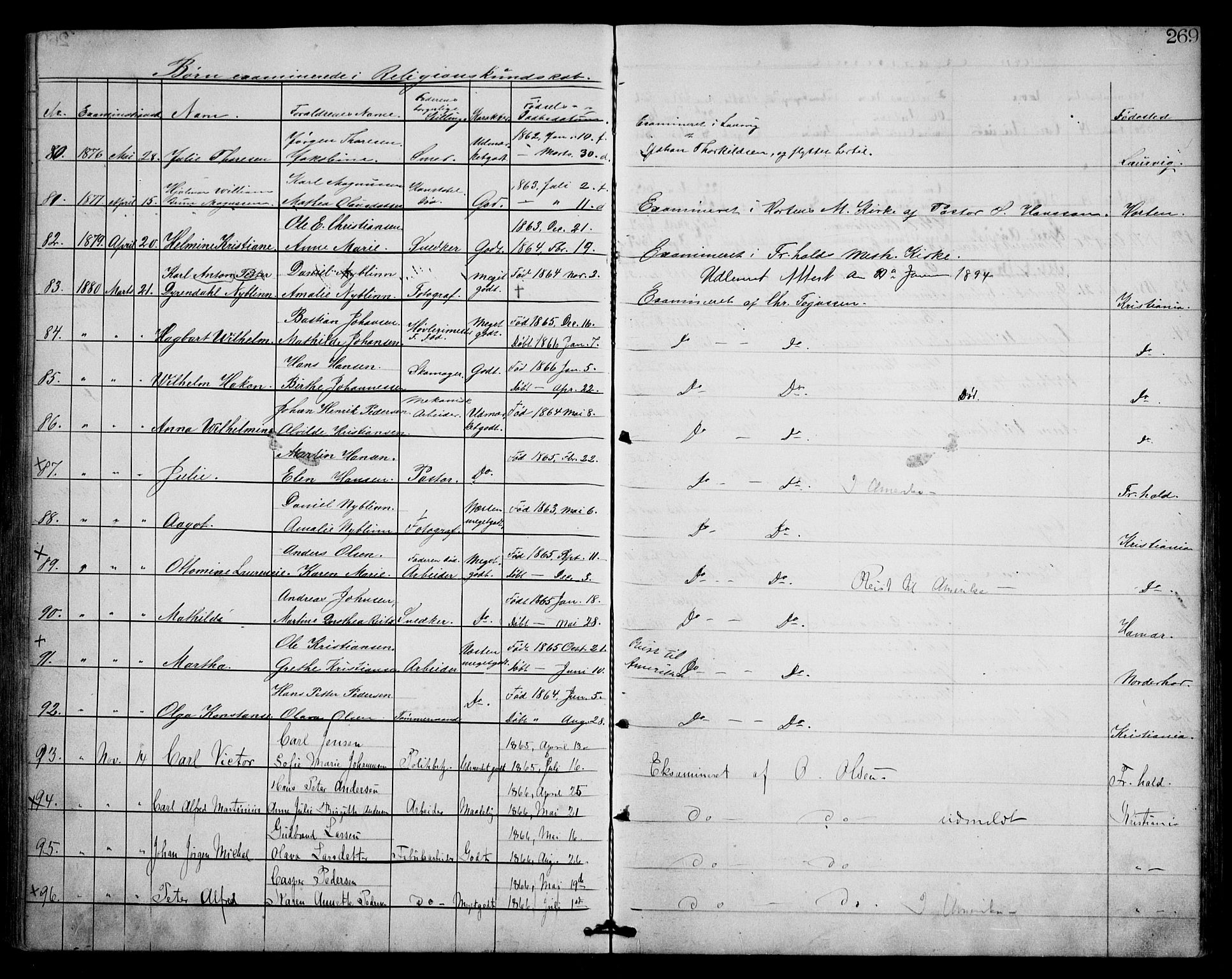 Første Metodistkirke Oslo -  menighetsprotokoller, AV/SAO-PAO-0067/F/L0001: Dissenterprotokoll nr. 1, 1865-1883, s. 269