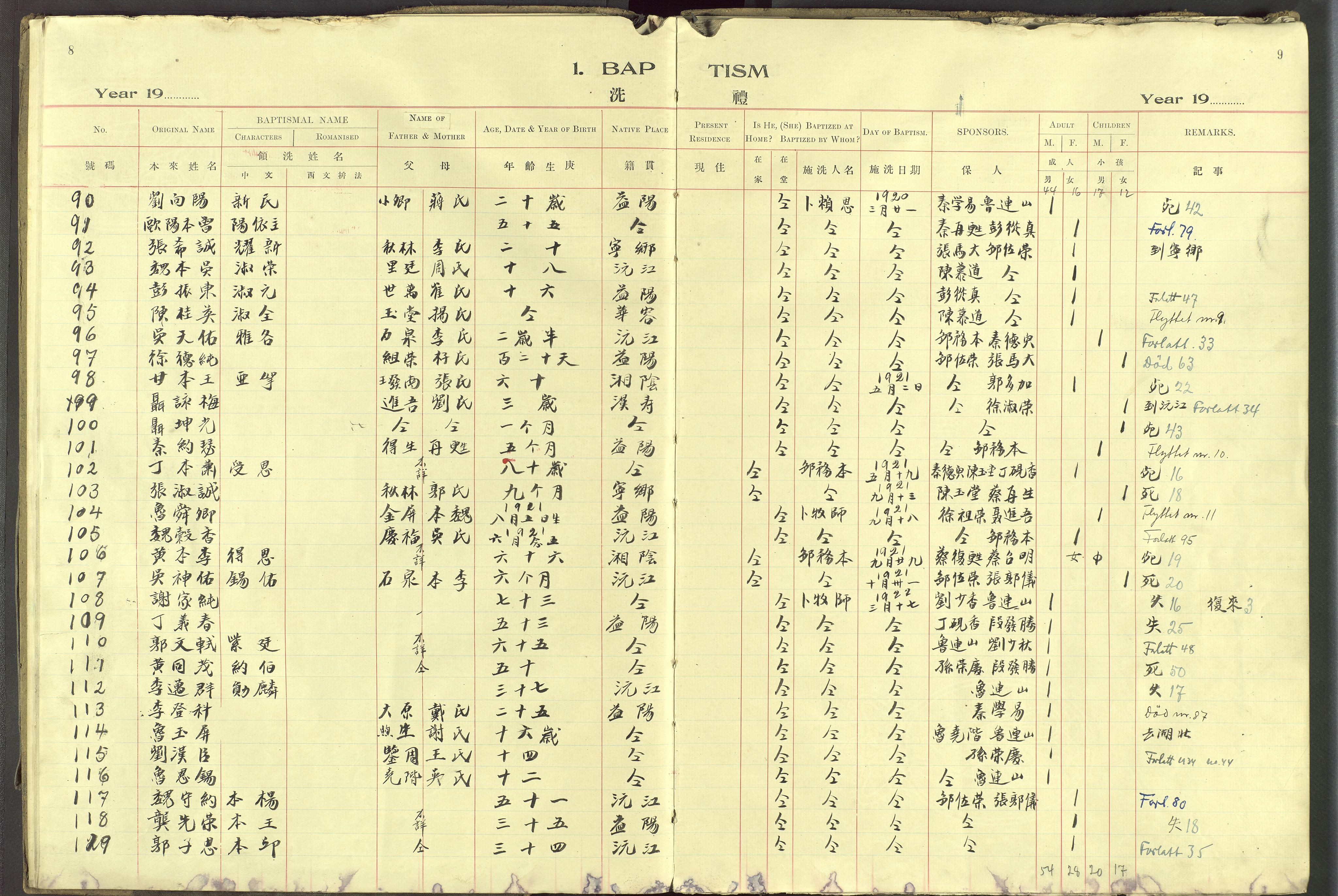 Det Norske Misjonsselskap - utland - Kina (Hunan), VID/MA-A-1065/Dm/L0095: Ministerialbok nr. 133, 1910-1948, s. 8-9