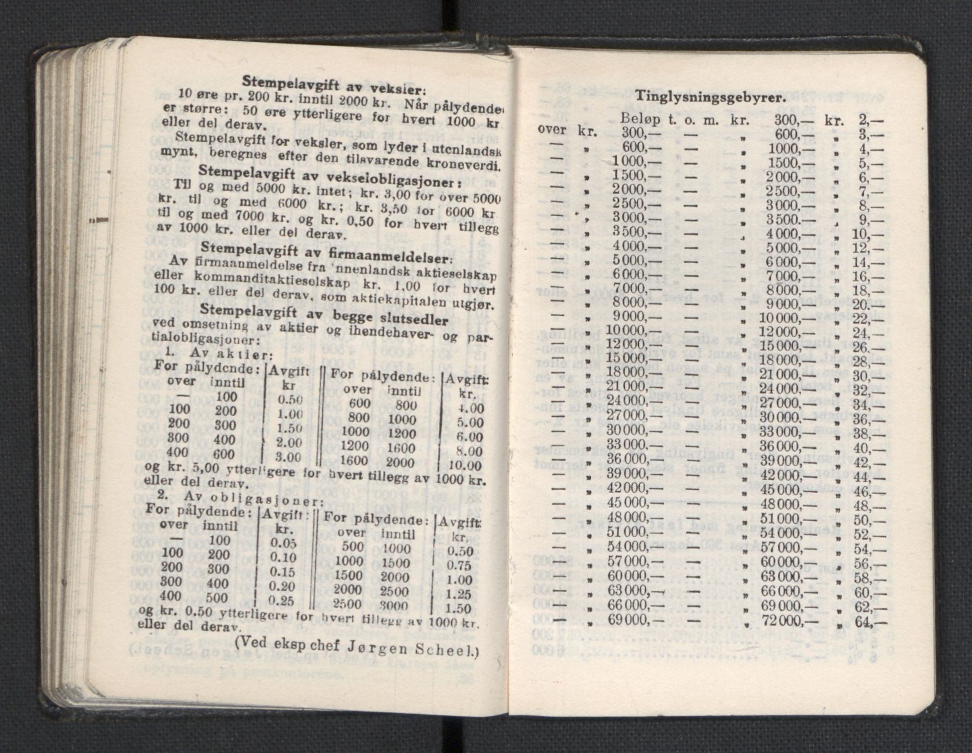 Quisling, Vidkun, AV/RA-PA-0750/H/L0001: 7. sanser (lommealmanakker) med Quislings egenhendige innførsler - 22 stk. i skinnmappe, 1922-1944, s. 1102