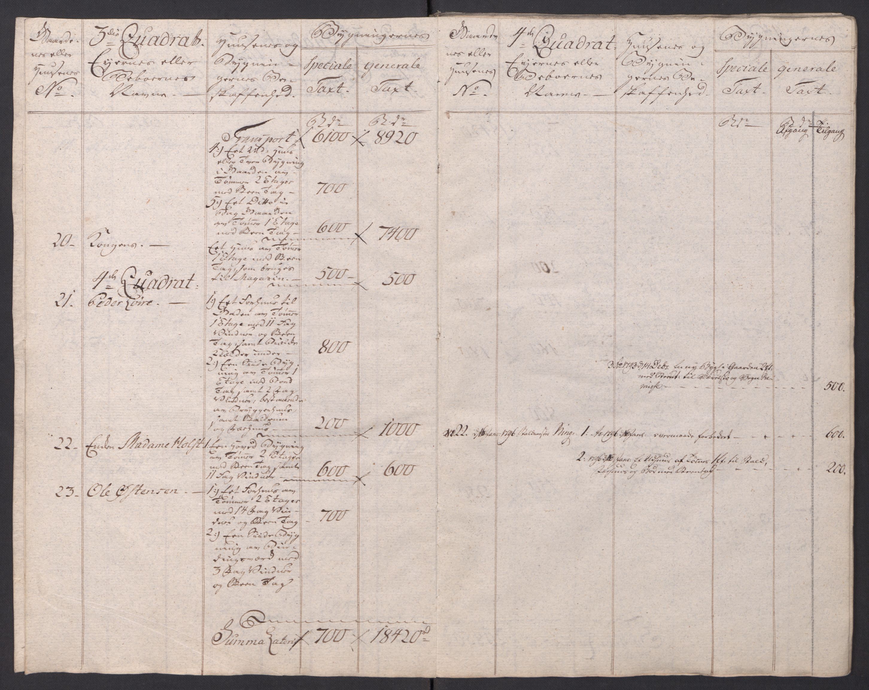 Kommersekollegiet, Brannforsikringskontoret 1767-1814, AV/RA-EA-5458/F/Fa/L0026/0004: Fredrikstad / Branntakstprotokoll, 1797