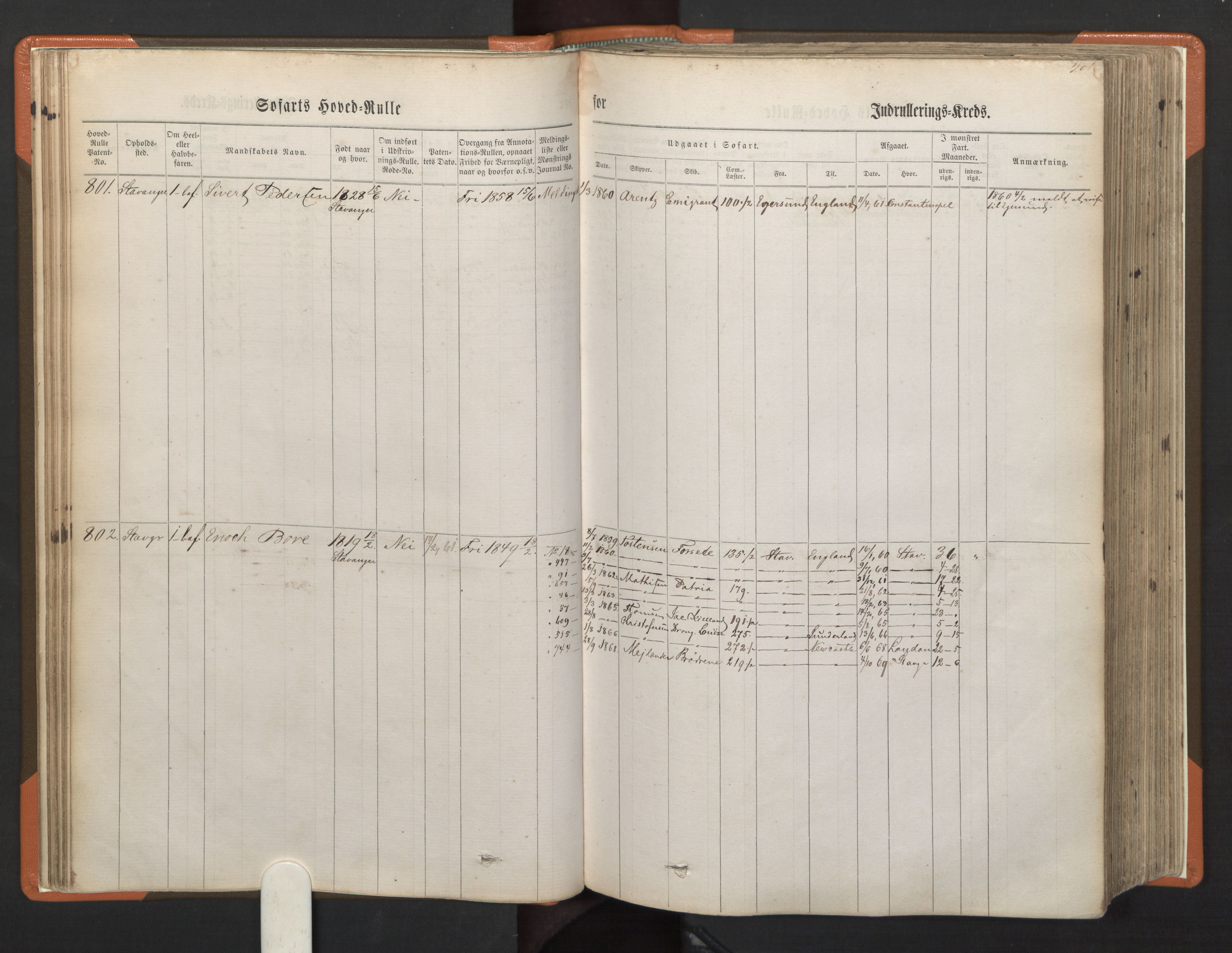 Stavanger sjømannskontor, AV/SAST-A-102006/F/Fb/Fbb/L0002: Sjøfartshovedrulle, patentnr. 721-1450 (del 2), 1863, s. 45