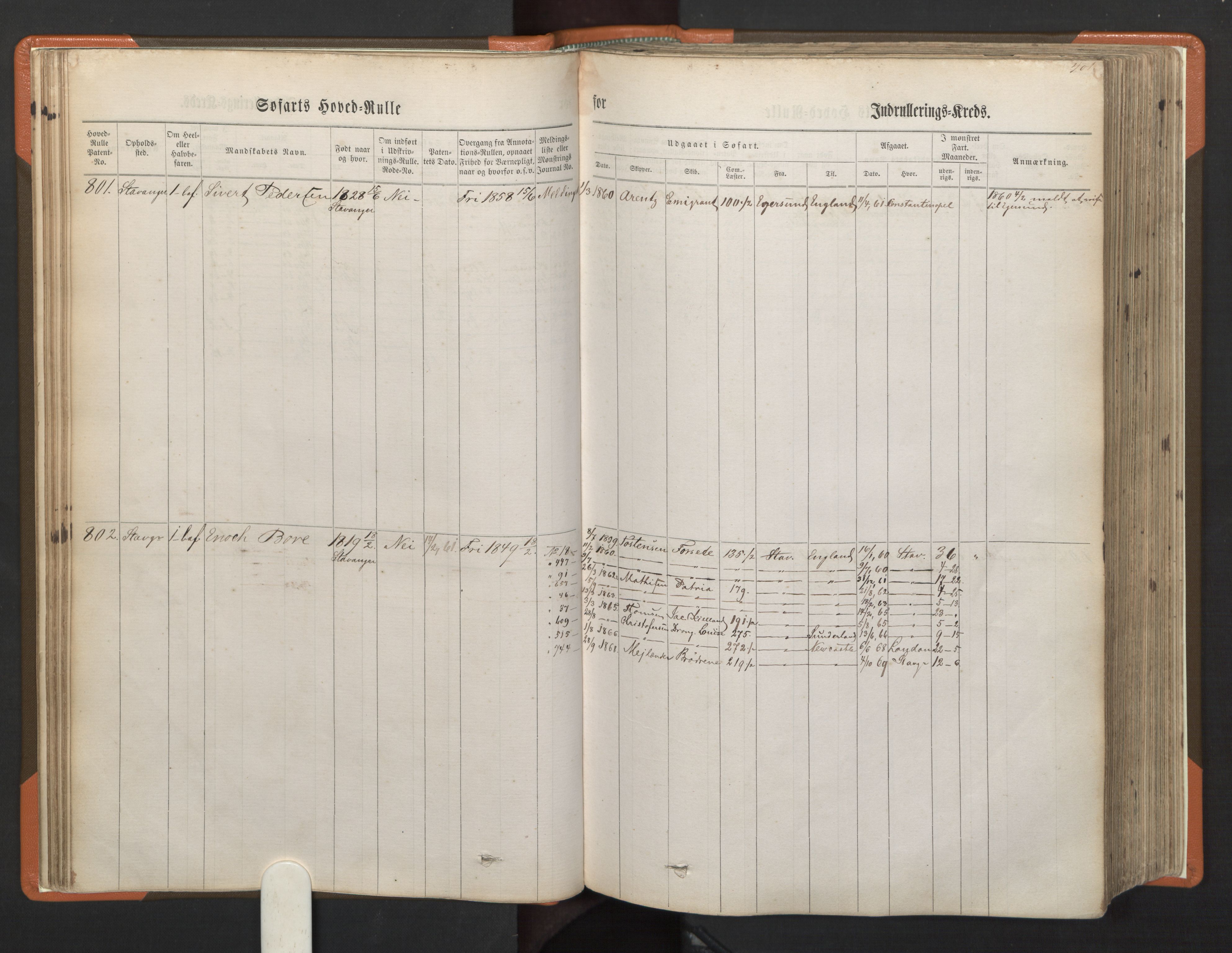 Stavanger sjømannskontor, SAST/A-102006/F/Fb/Fbb/L0002: Sjøfartshovedrulle, patentnr. 721-1450 (del 2), 1863, s. 45