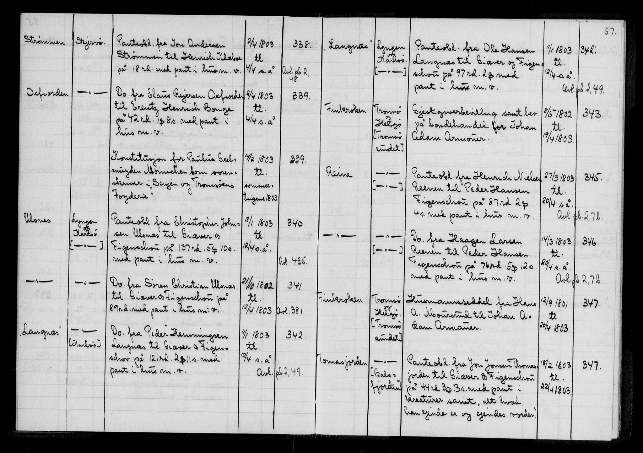 Pantebok nr. 1, 1745-1808, s. 56-57