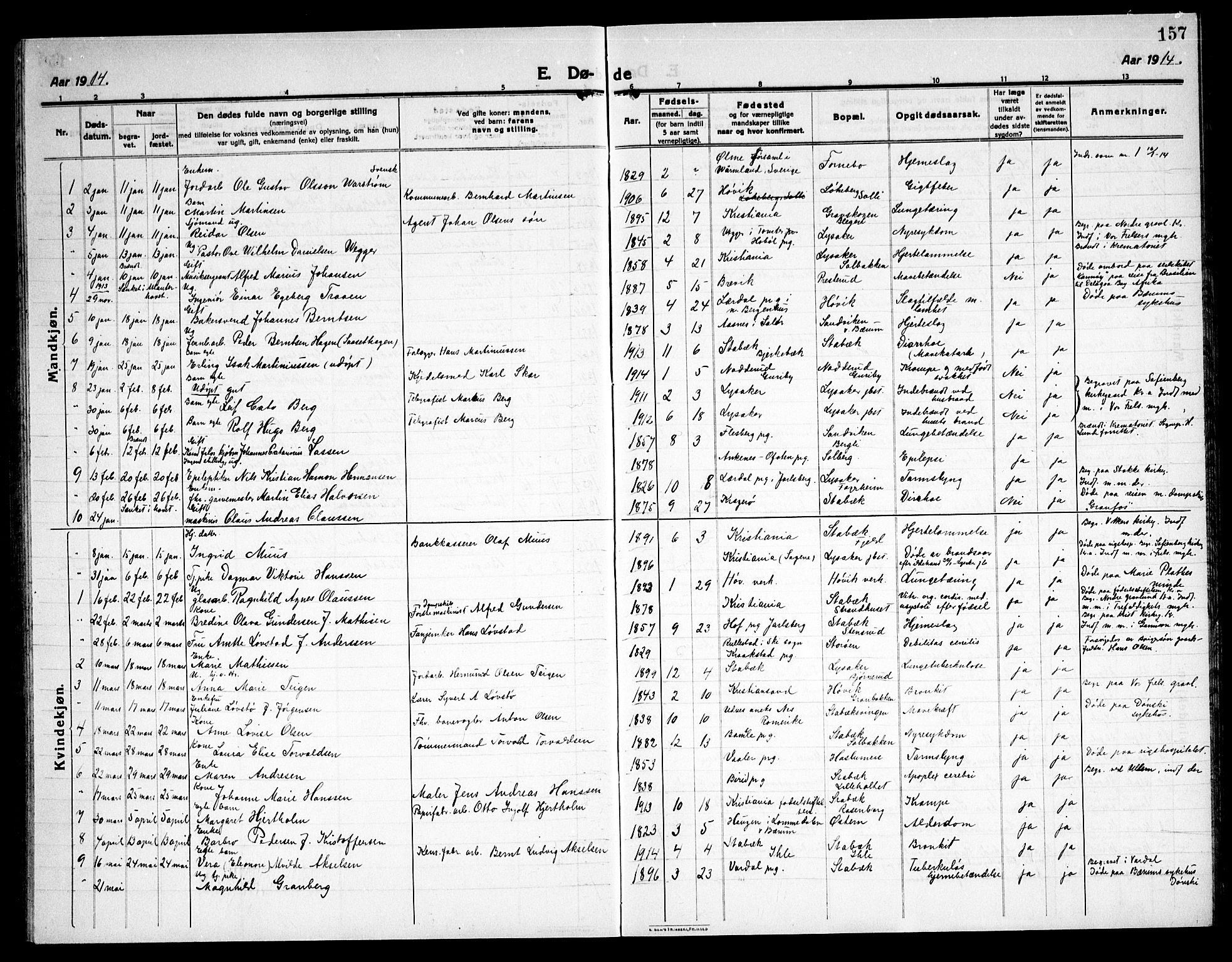 Østre Bærum prestekontor Kirkebøker, AV/SAO-A-10887/G/Ga/L0002: Klokkerbok nr. 2, 1912-1929, s. 157