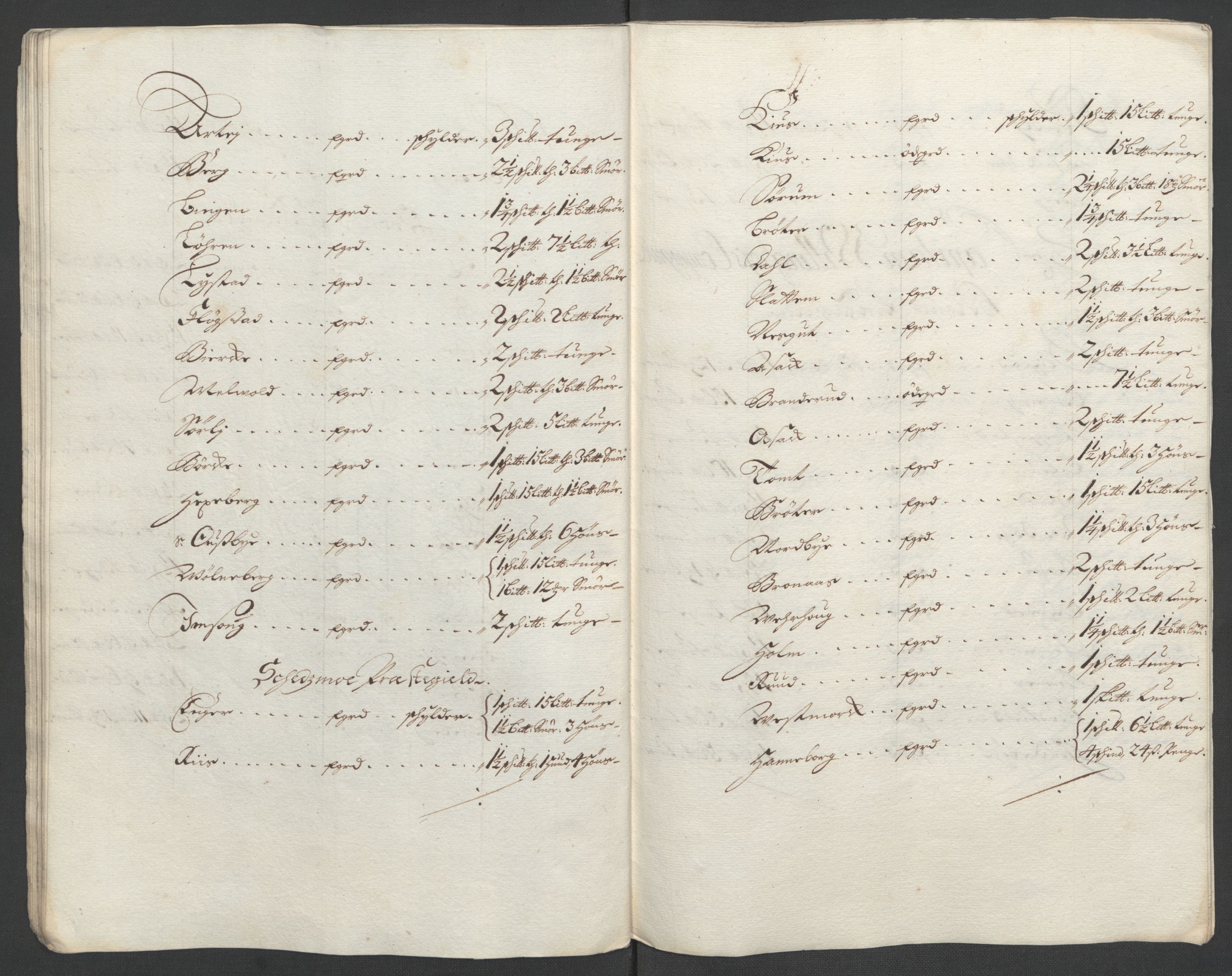 Rentekammeret inntil 1814, Reviderte regnskaper, Fogderegnskap, AV/RA-EA-4092/R11/L0589: Fogderegnskap Nedre Romerike, 1705, s. 270