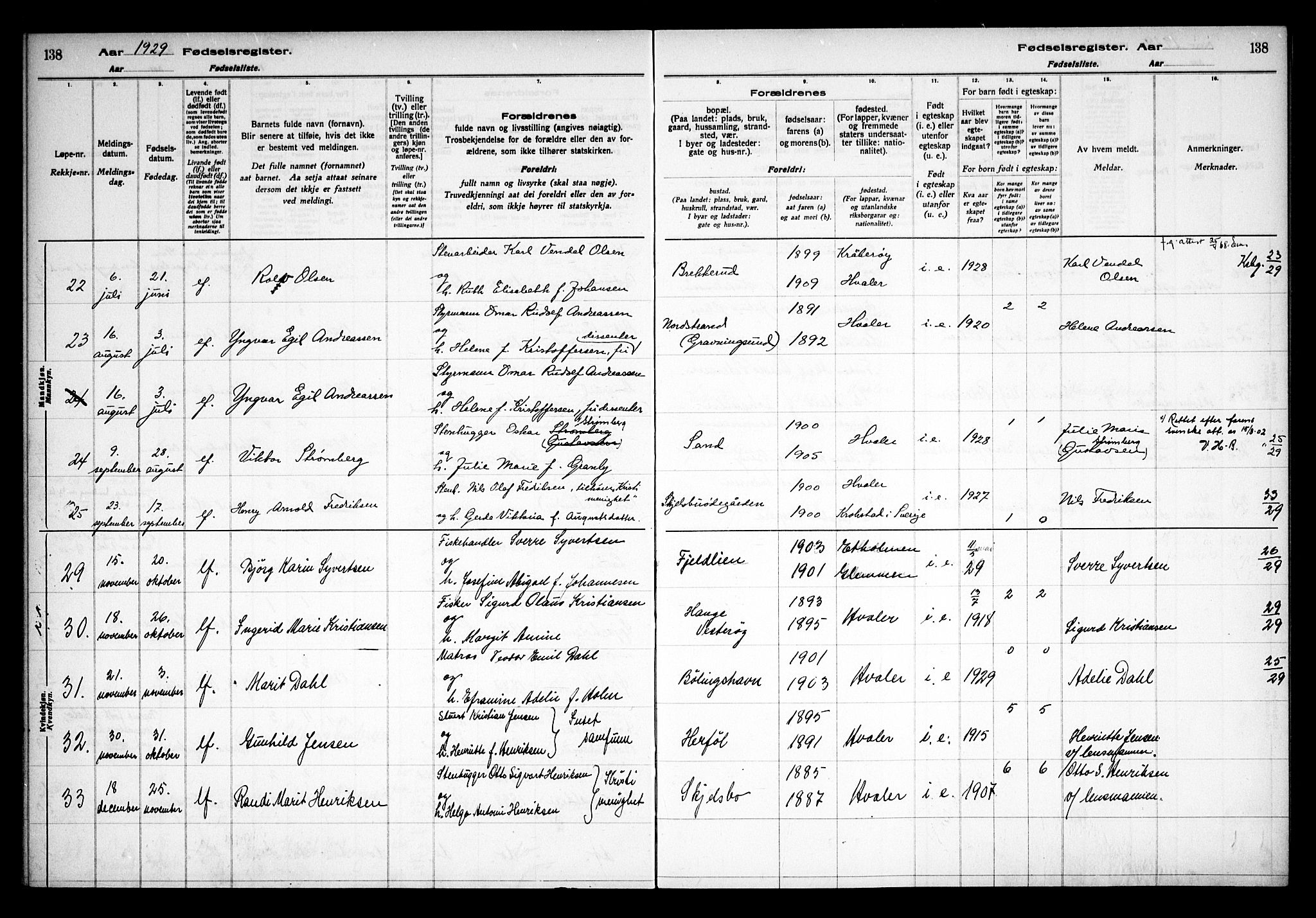Hvaler prestekontor Kirkebøker, AV/SAO-A-2001/J/Ja/L0001: Fødselsregister nr. I 1, 1916-1938, s. 138