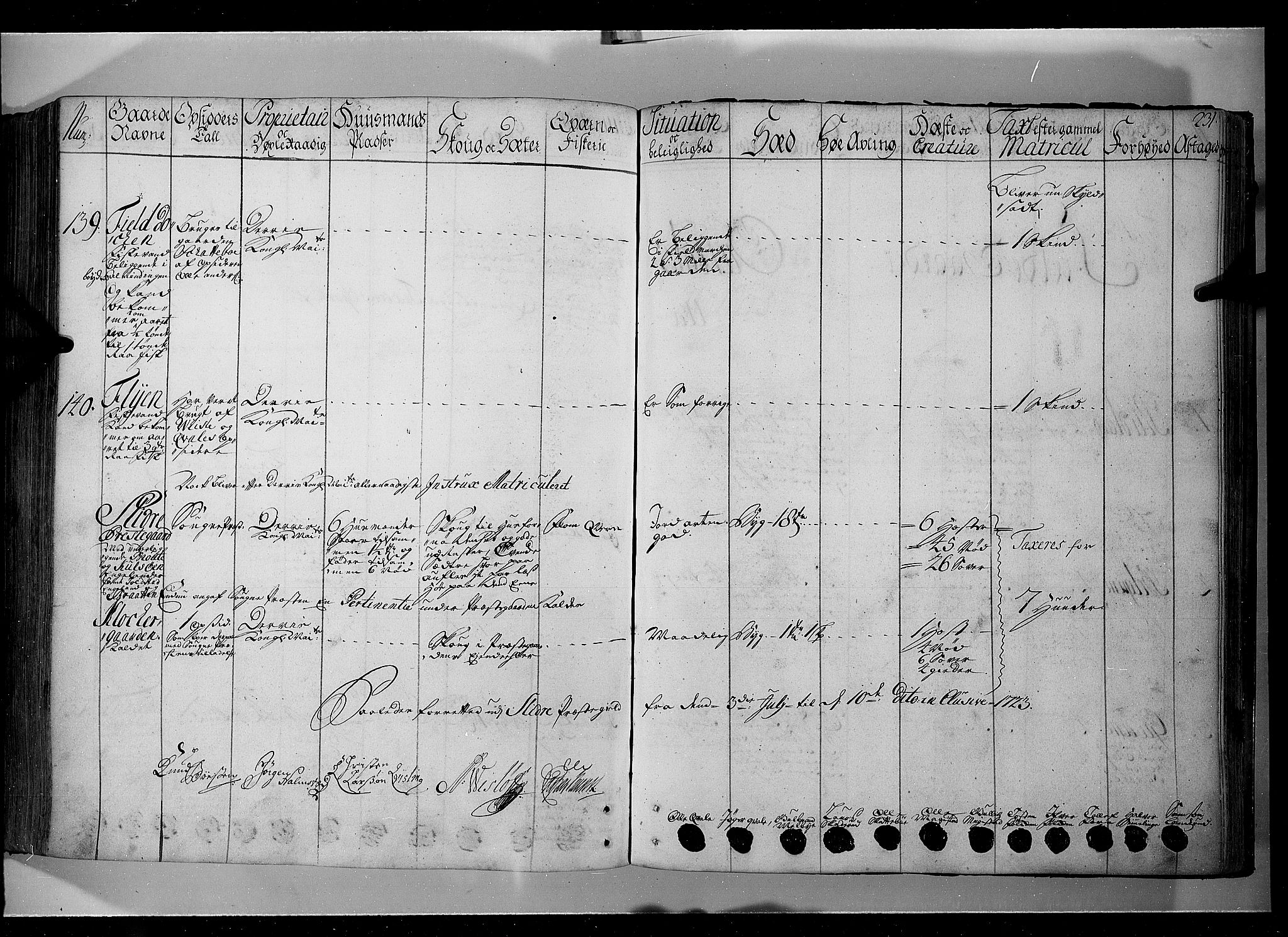 Rentekammeret inntil 1814, Realistisk ordnet avdeling, AV/RA-EA-4070/N/Nb/Nbf/L0104: Hadeland, Toten og Valdres eksaminasjonsprotokoll, 1723, s. 230b-231a