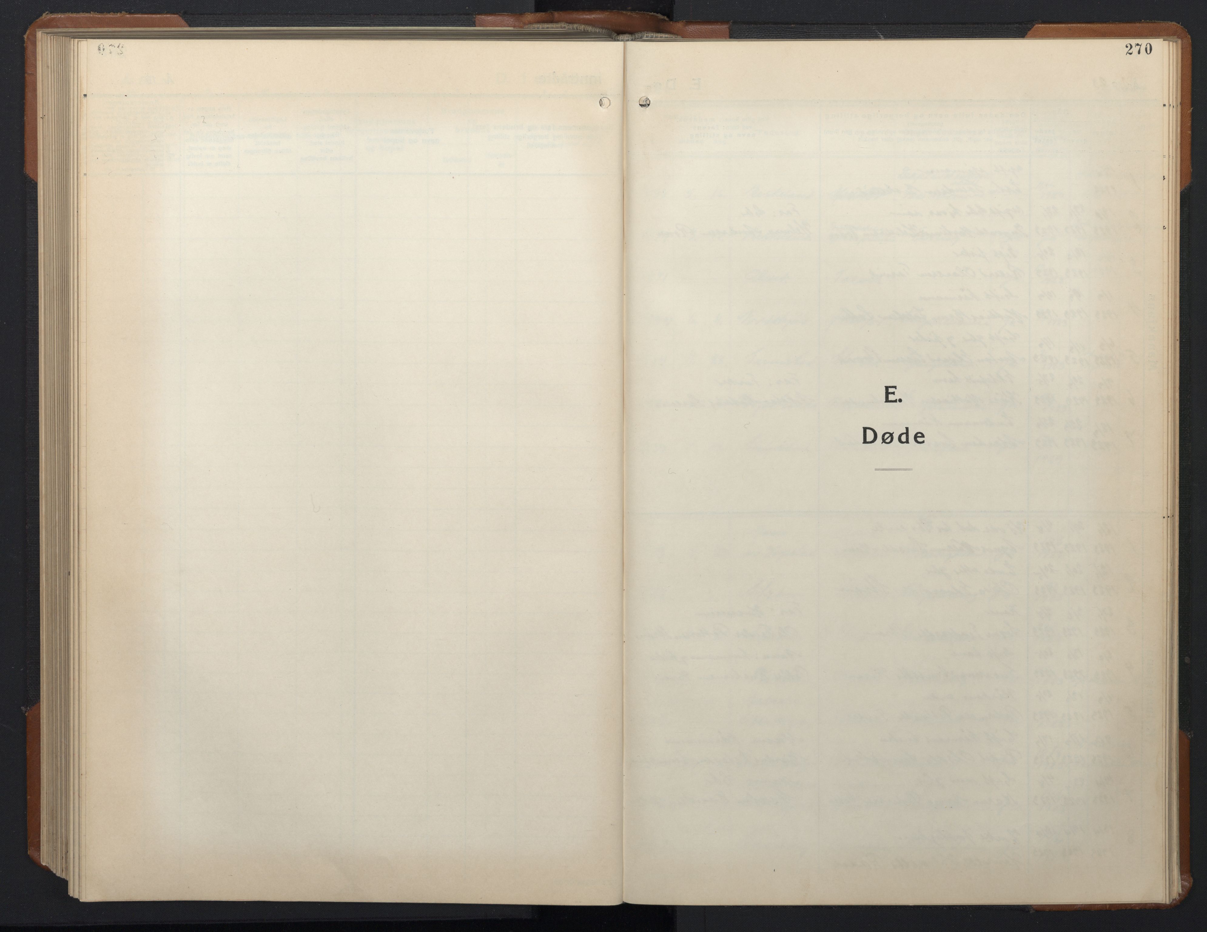 Ministerialprotokoller, klokkerbøker og fødselsregistre - Sør-Trøndelag, AV/SAT-A-1456/657/L0718: Klokkerbok nr. 657C05, 1923-1948, s. 270