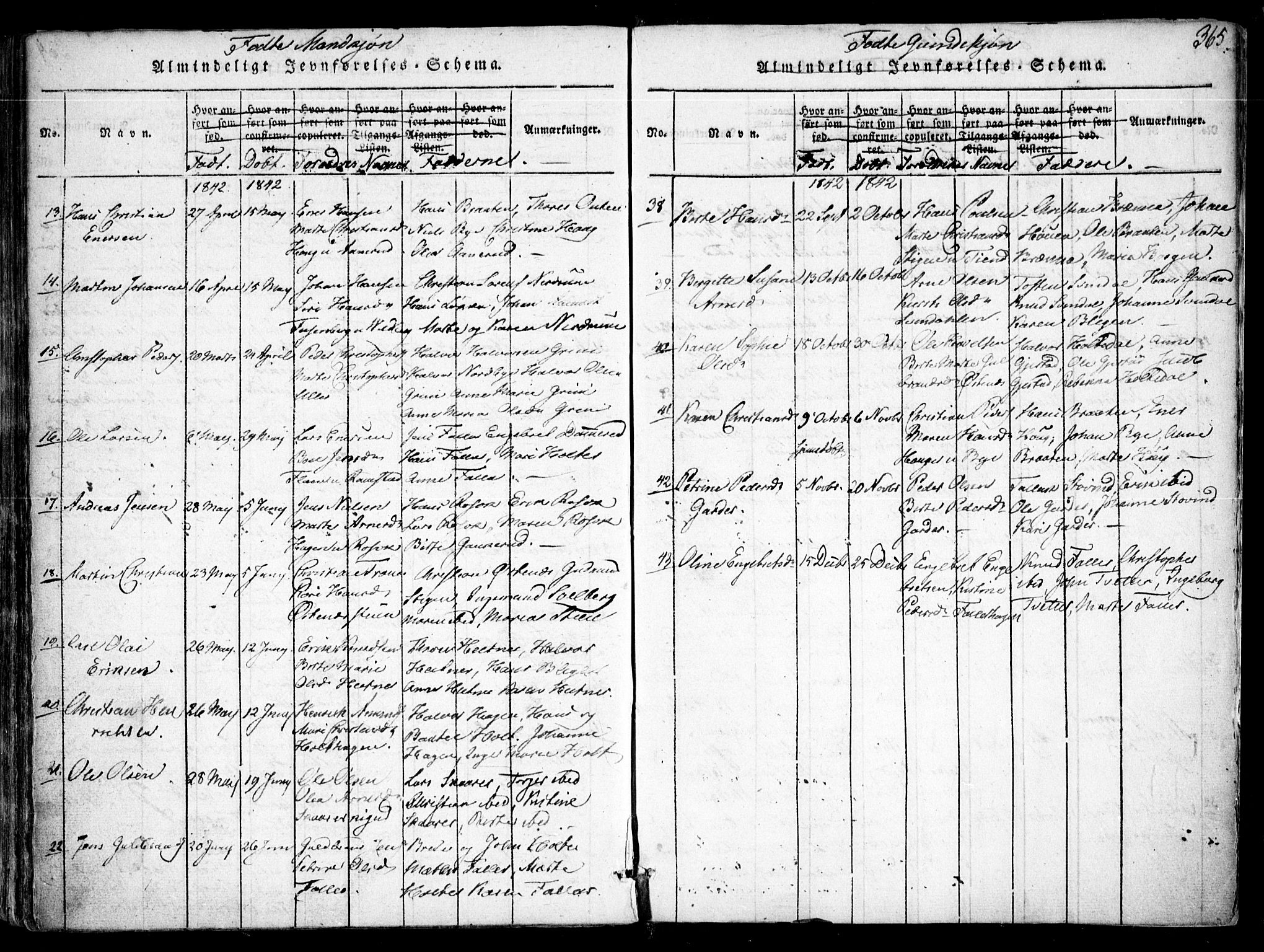 Fet prestekontor Kirkebøker, AV/SAO-A-10370a/F/Fa/L0008: Ministerialbok nr. I 8, 1815-1842, s. 365