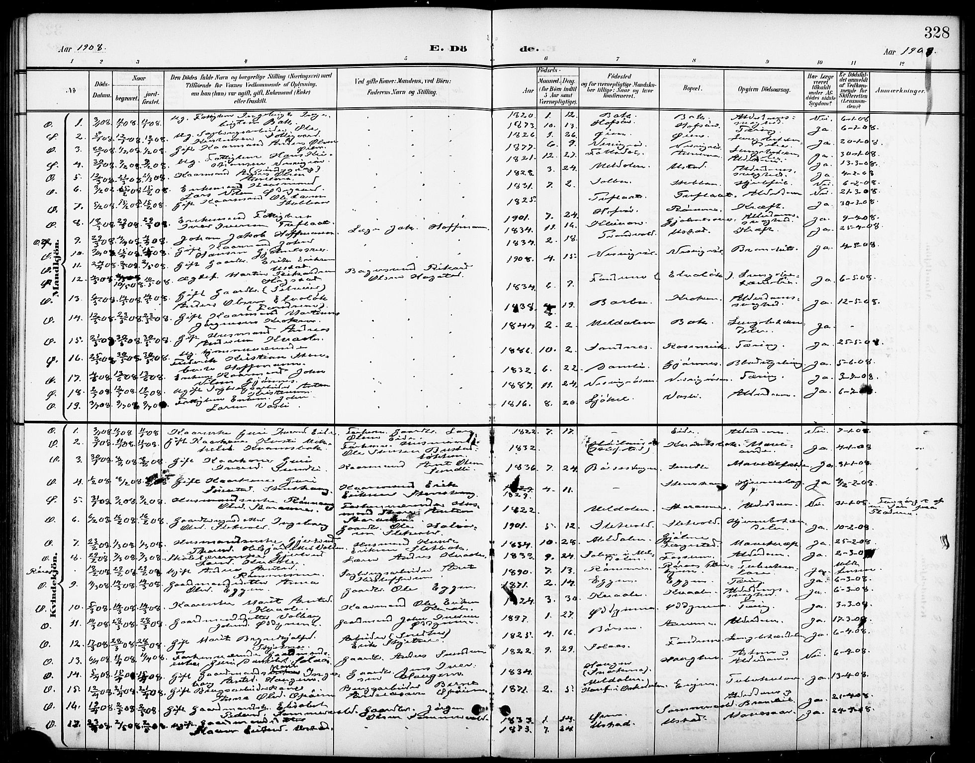 Ministerialprotokoller, klokkerbøker og fødselsregistre - Sør-Trøndelag, SAT/A-1456/668/L0819: Klokkerbok nr. 668C08, 1899-1912, s. 328