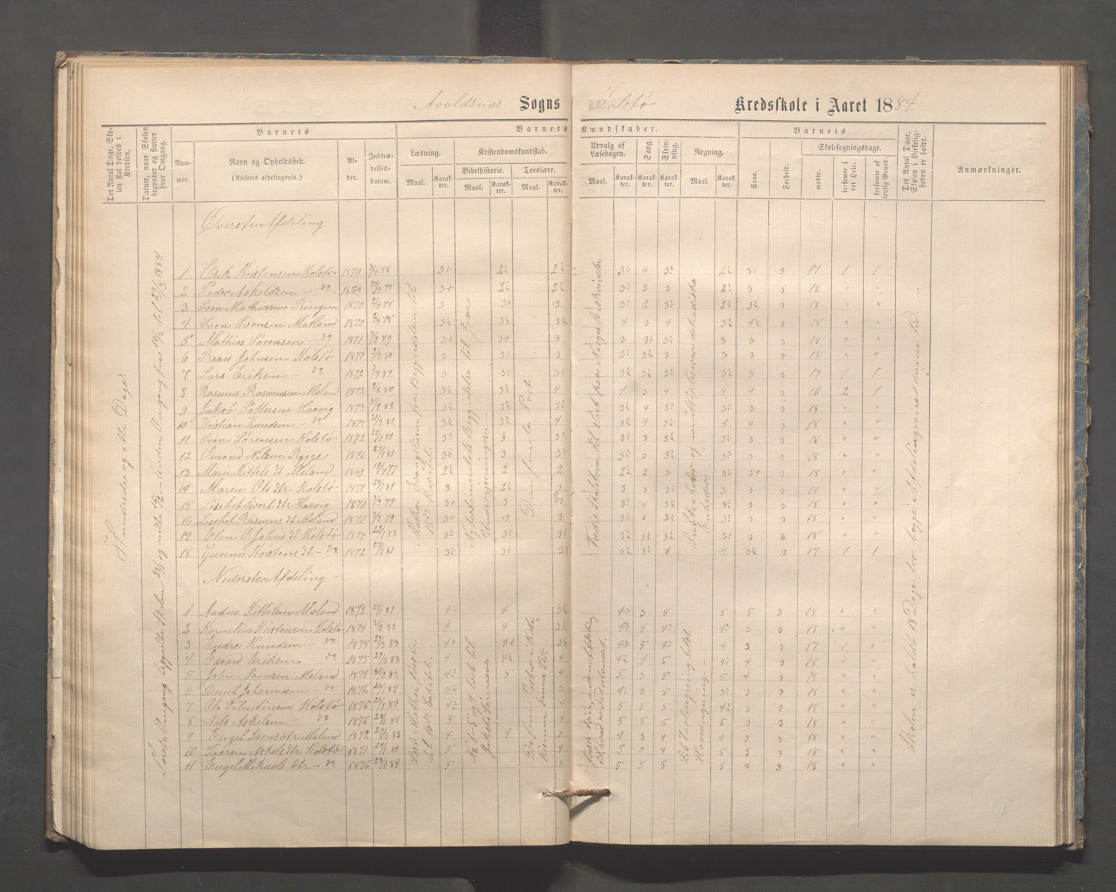 Avaldsnes kommune - Kolstø og Vorre skole, IKAR/K-101688/H/L0001: Skoleprotokoll, 1867-1887, s. 45