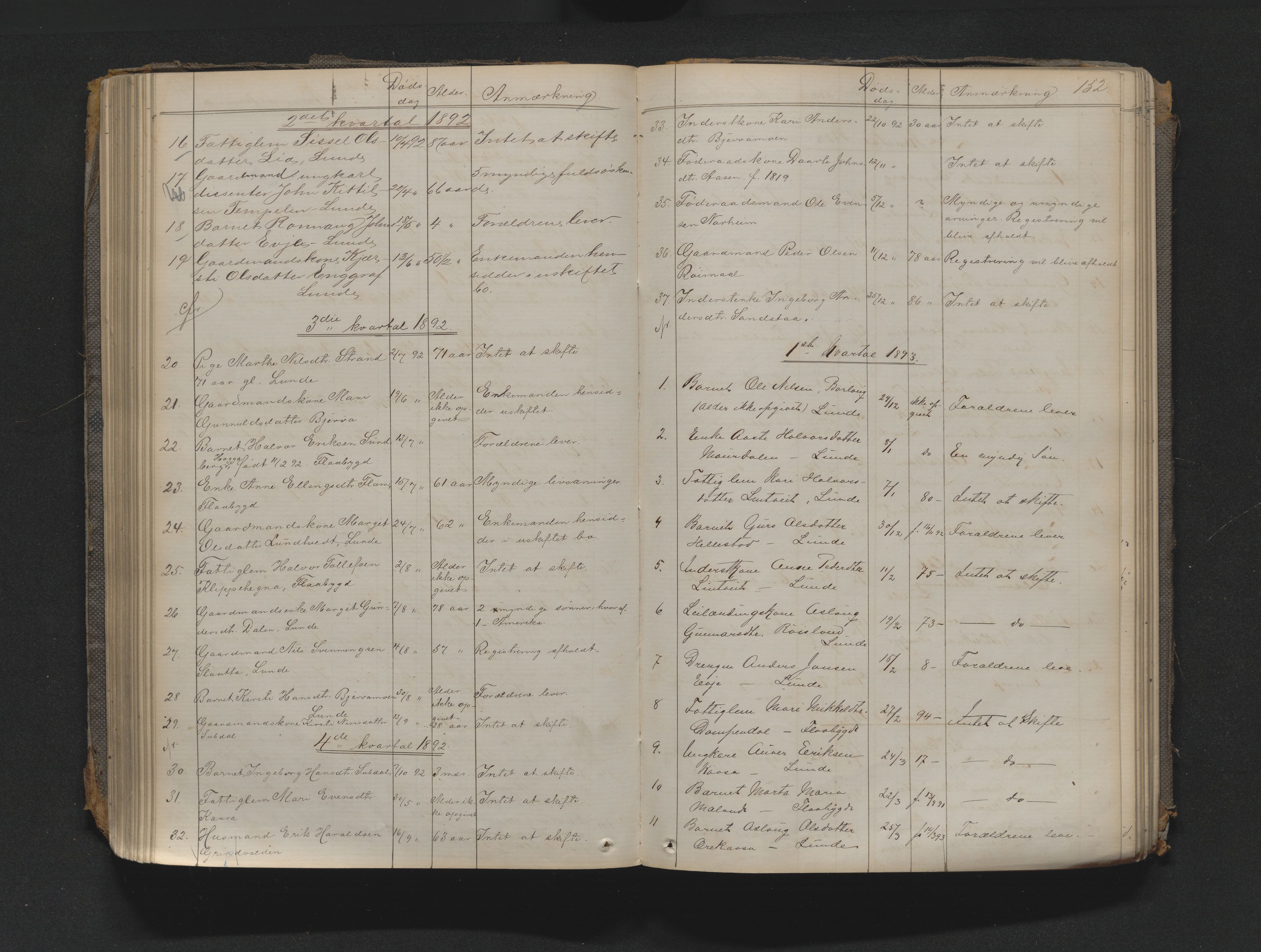 Nedre Telemark sorenskriveri, AV/SAKO-A-135/H/Ha/Haa/L0001: Dødsanmeldeldelsesprotokoll, 1867-1901, s. 151b-152a