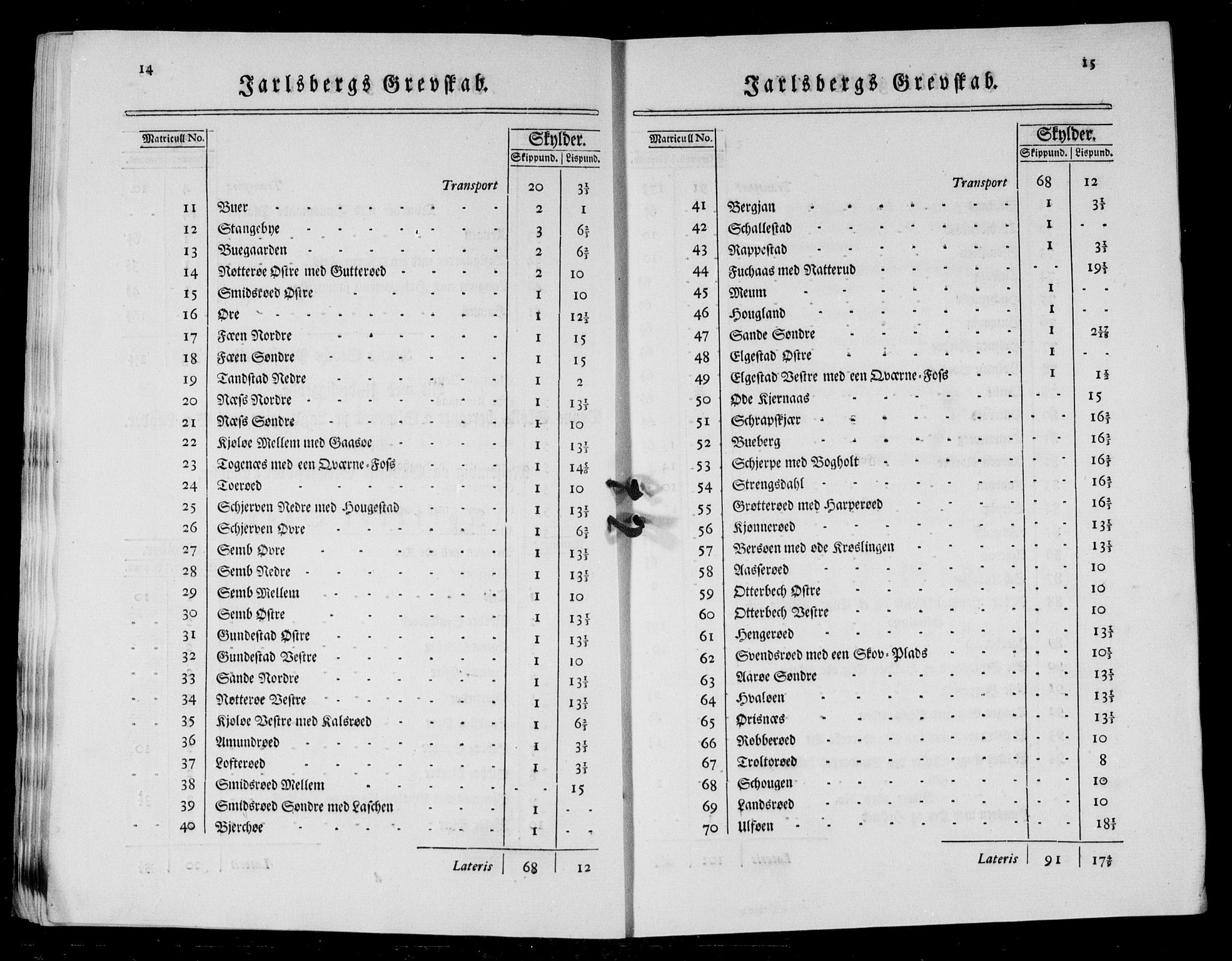 Danske Kanselli, Skapsaker, AV/RA-EA-4061/F/L0050: Skap 11, pakke 112 IV-113 I, 1776-1778, s. 17