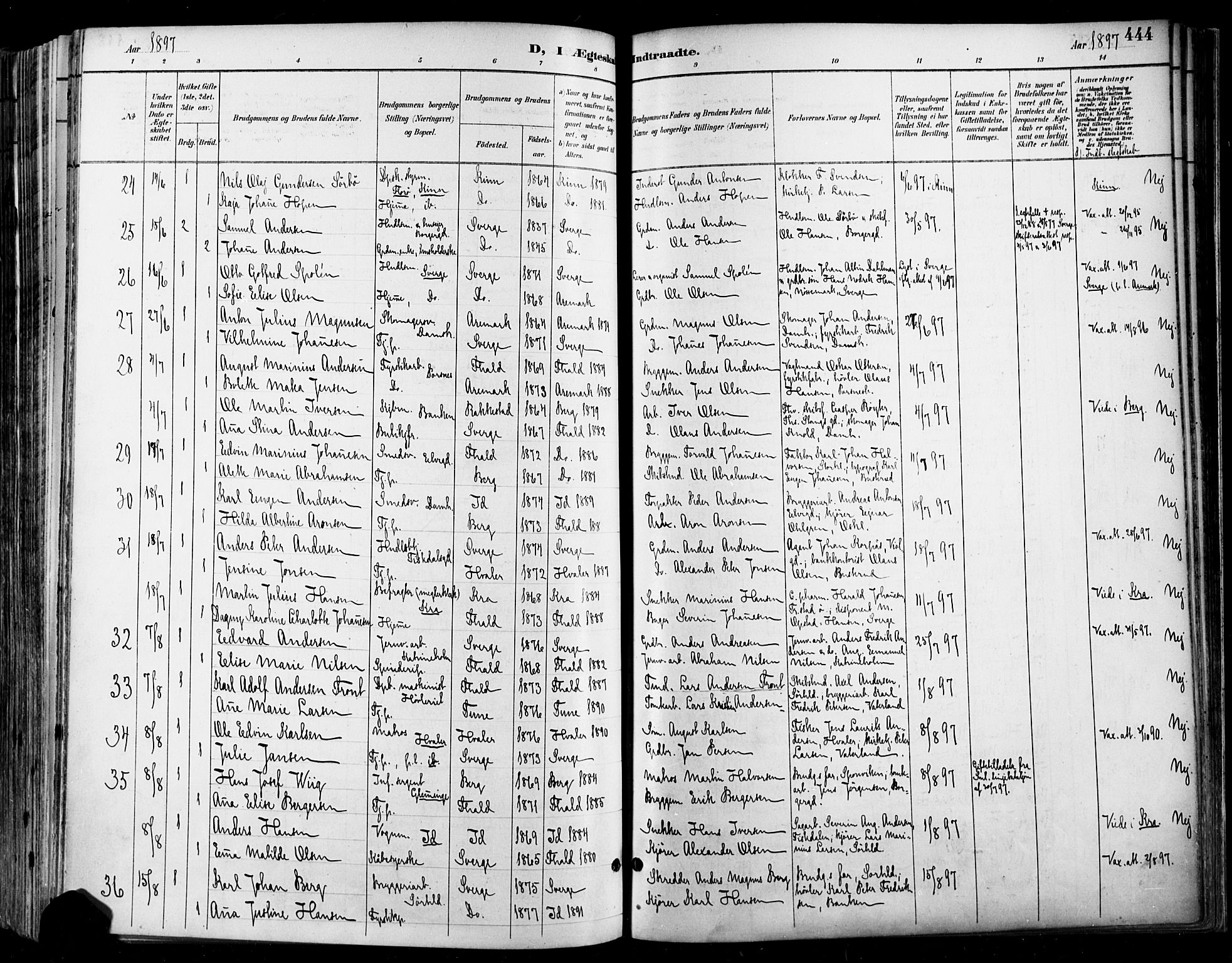 Halden prestekontor Kirkebøker, SAO/A-10909/F/Fa/L0013: Ministerialbok nr. I 13, 1890-1906, s. 444