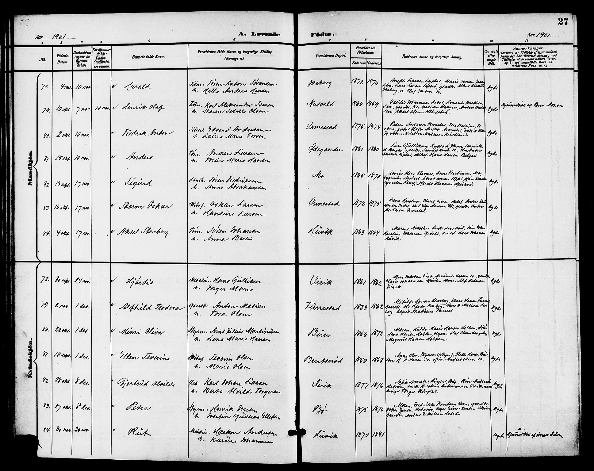 Sandar kirkebøker, AV/SAKO-A-243/G/Ga/L0002: Klokkerbok nr. 2, 1900-1915, s. 27