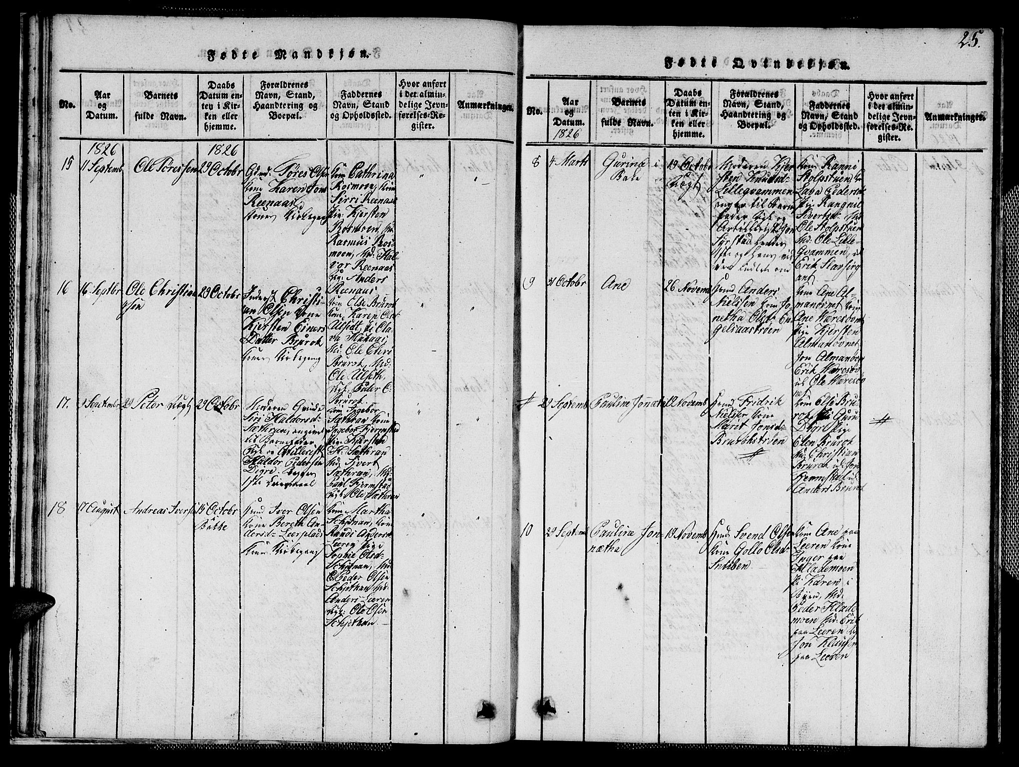 Ministerialprotokoller, klokkerbøker og fødselsregistre - Sør-Trøndelag, AV/SAT-A-1456/608/L0336: Klokkerbok nr. 608C02, 1817-1827, s. 25